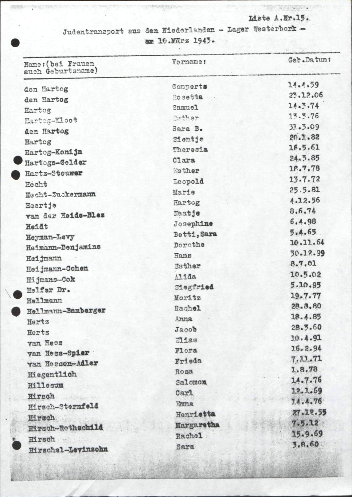 NIOD 804, inventory 55, page 61.