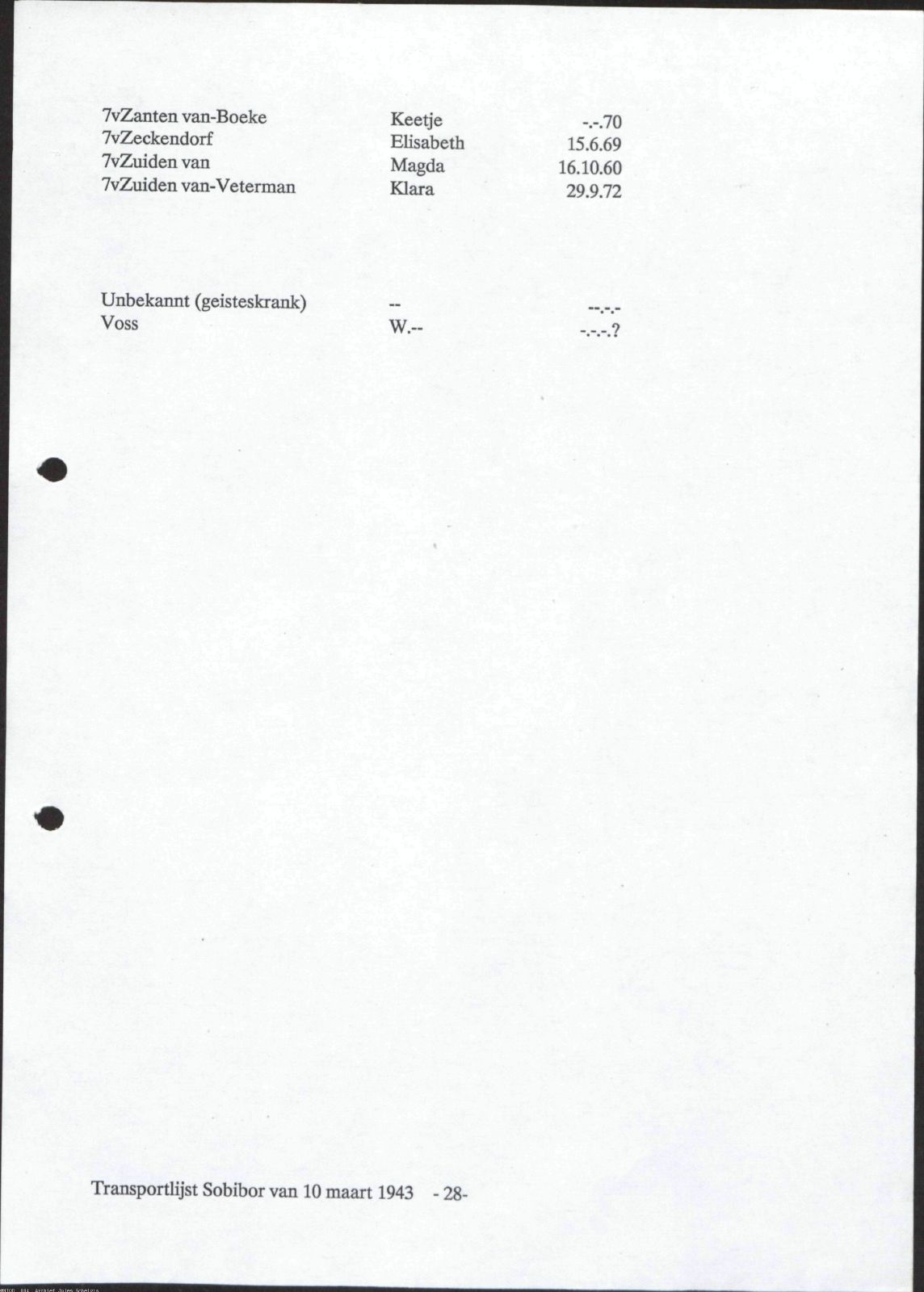 NIOD 804, inventory 55, page 106.