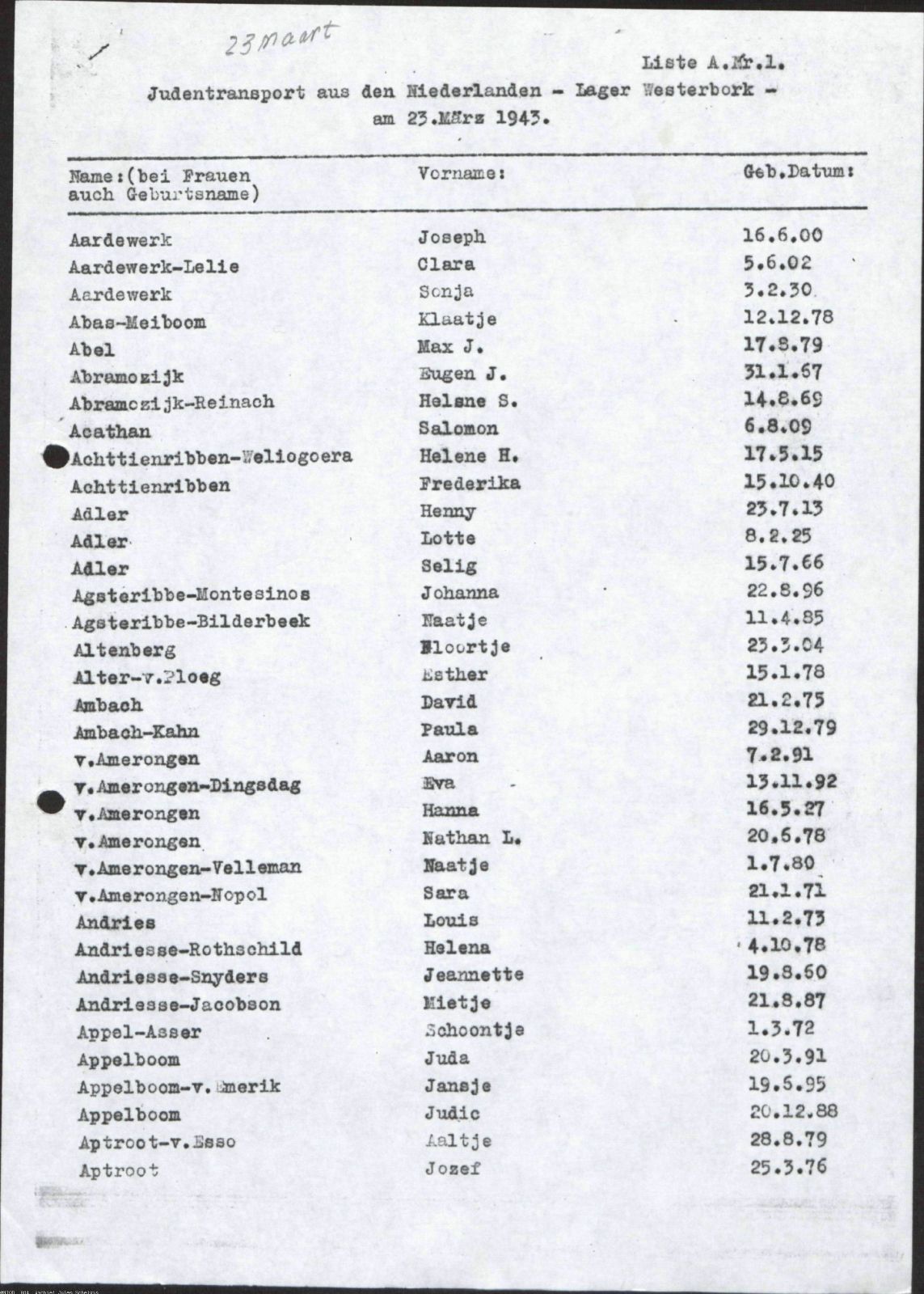 NIOD 804, inventory 55, page 140.