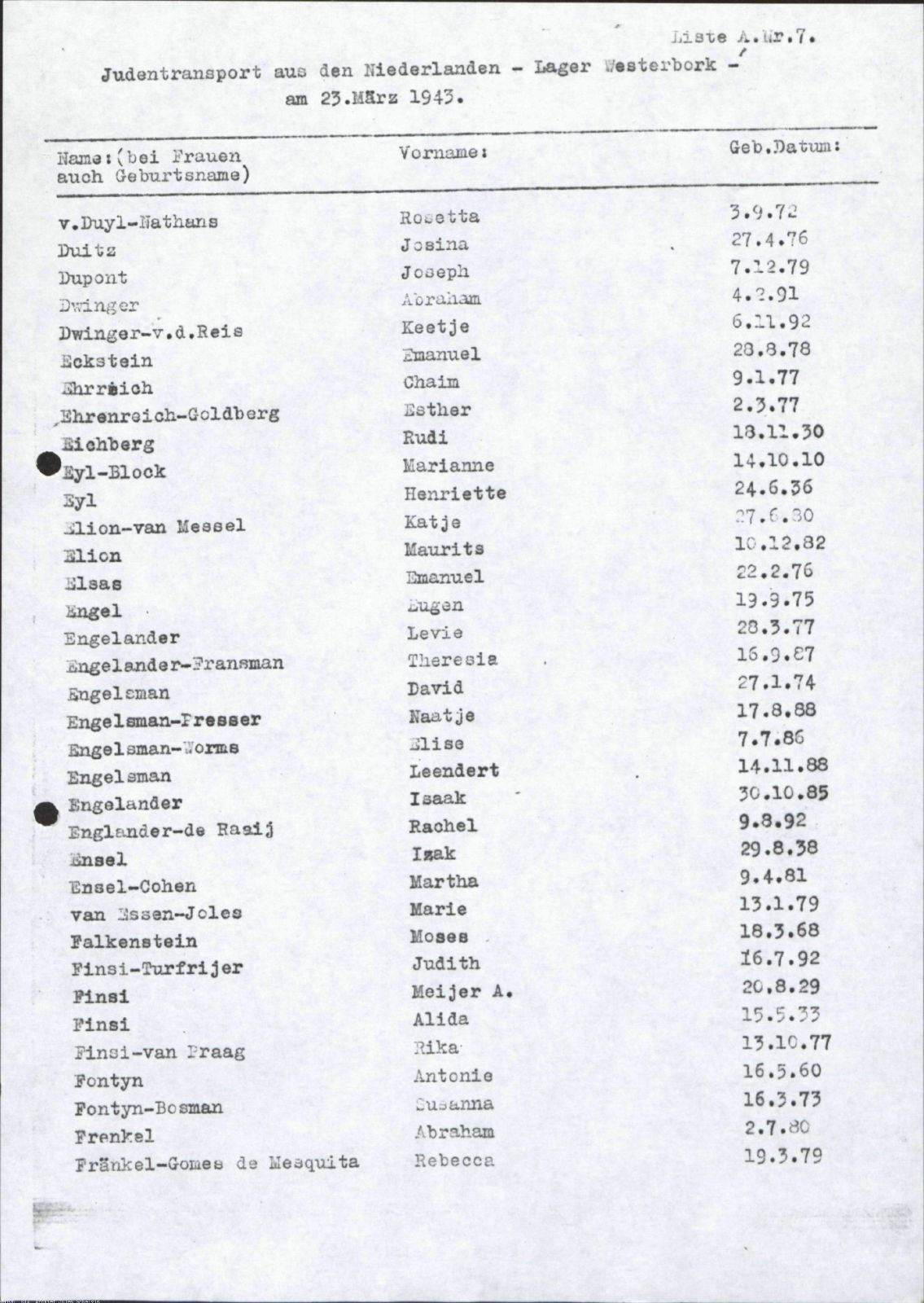 NIOD 804, inventory 55, page 146.