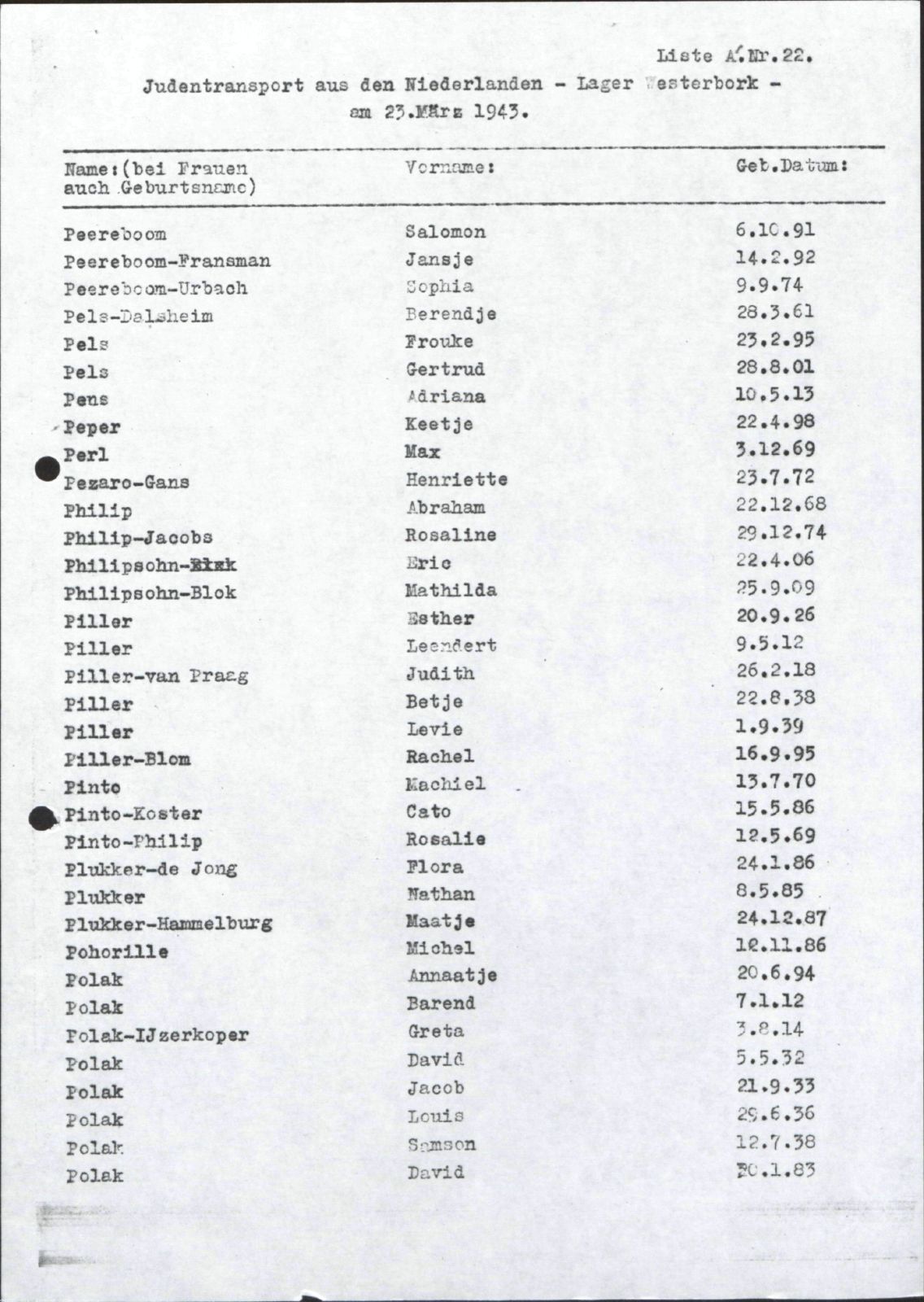 NIOD 804, inventory 55, page 161.