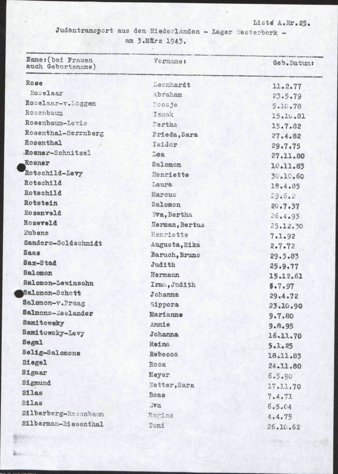 NIOD 804, inventory 55, page 164.