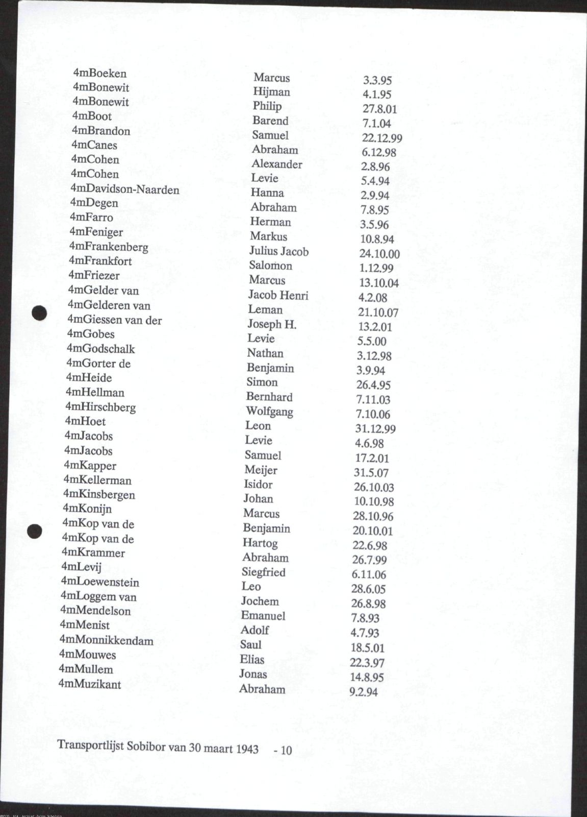 NIOD 804, inventory 56, page 48.