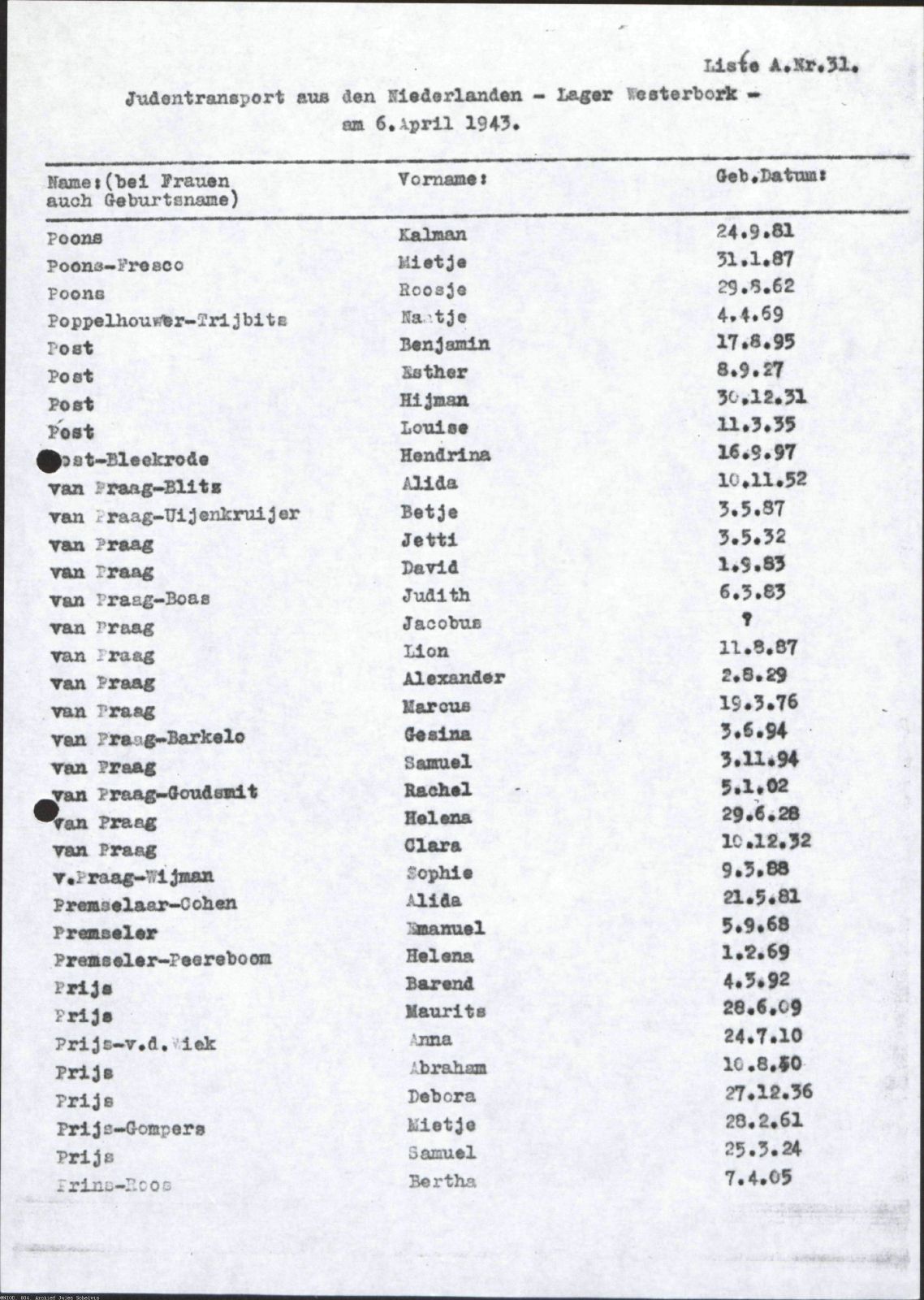 NIOD 804, inventory 56, page 102.