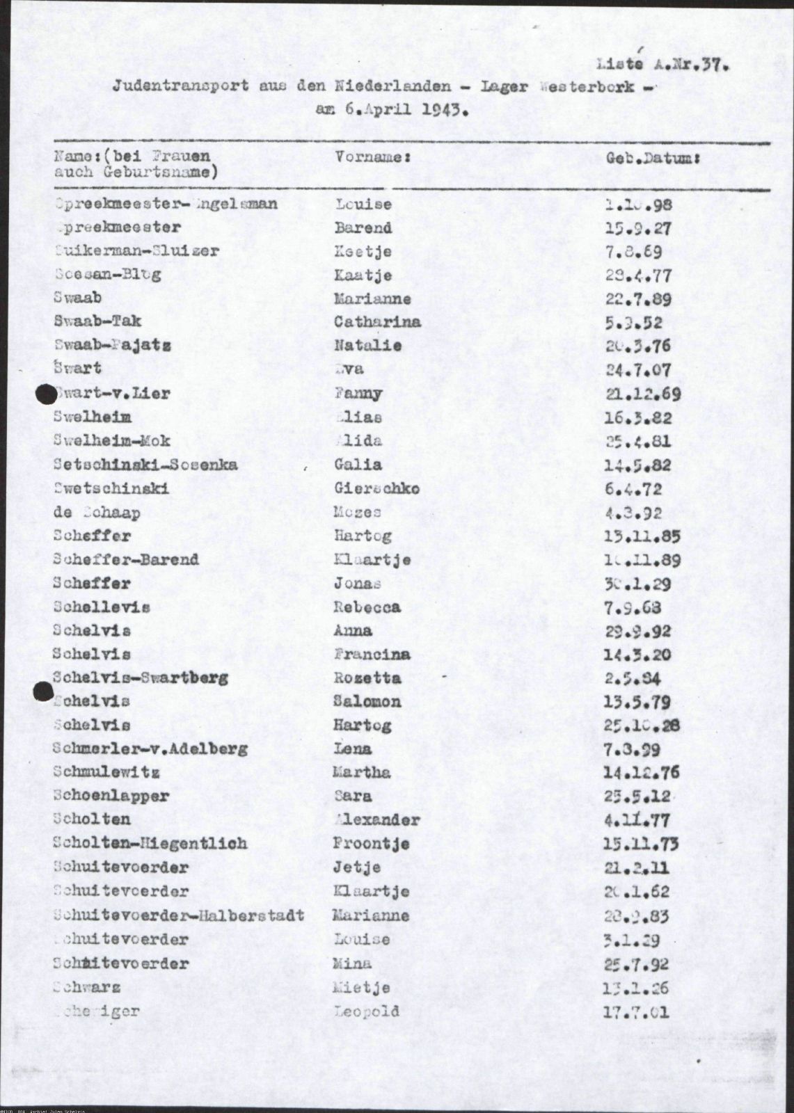 NIOD 804, inventory 56, page 108.