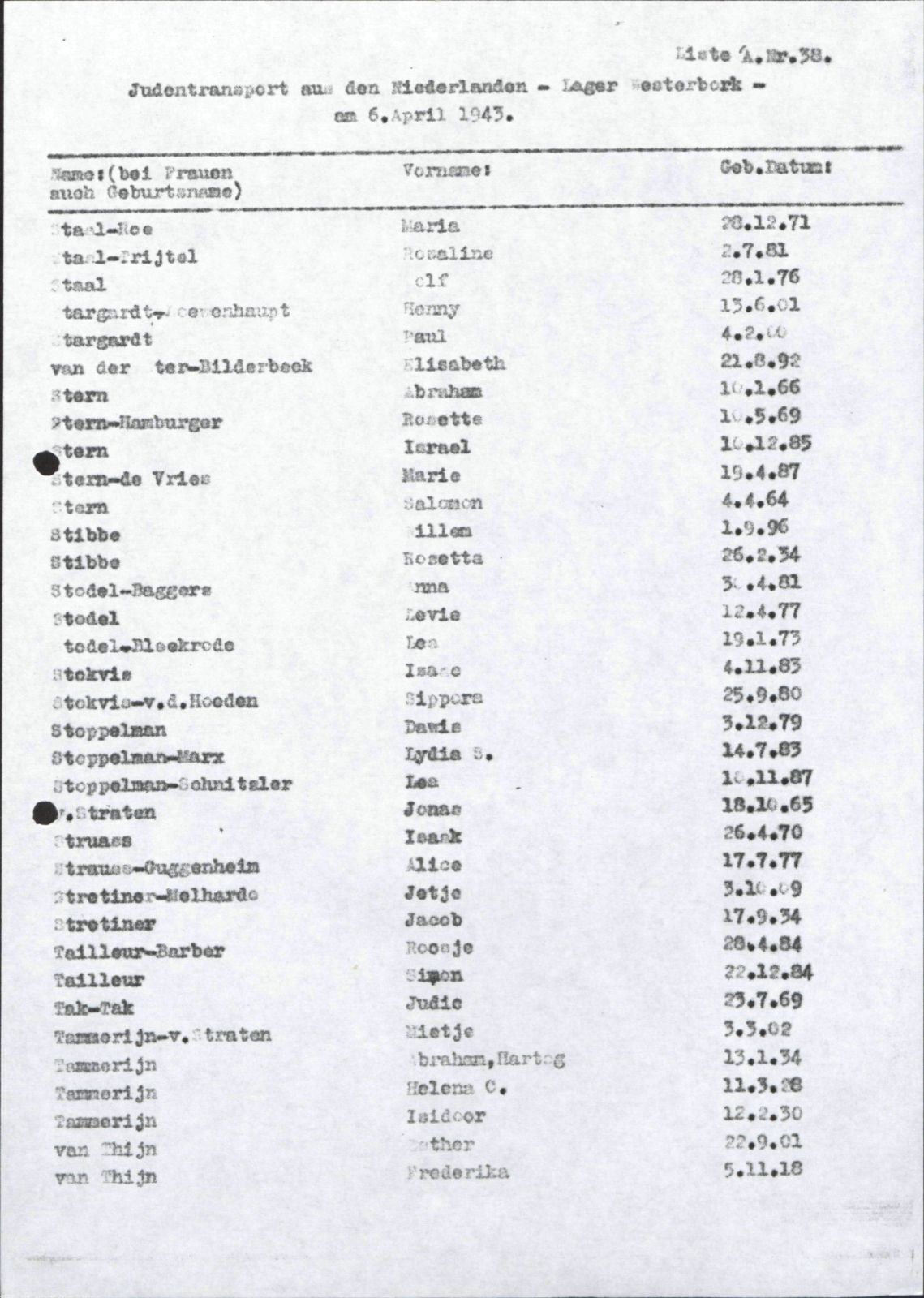 NIOD 804, inventory 56, page 109.