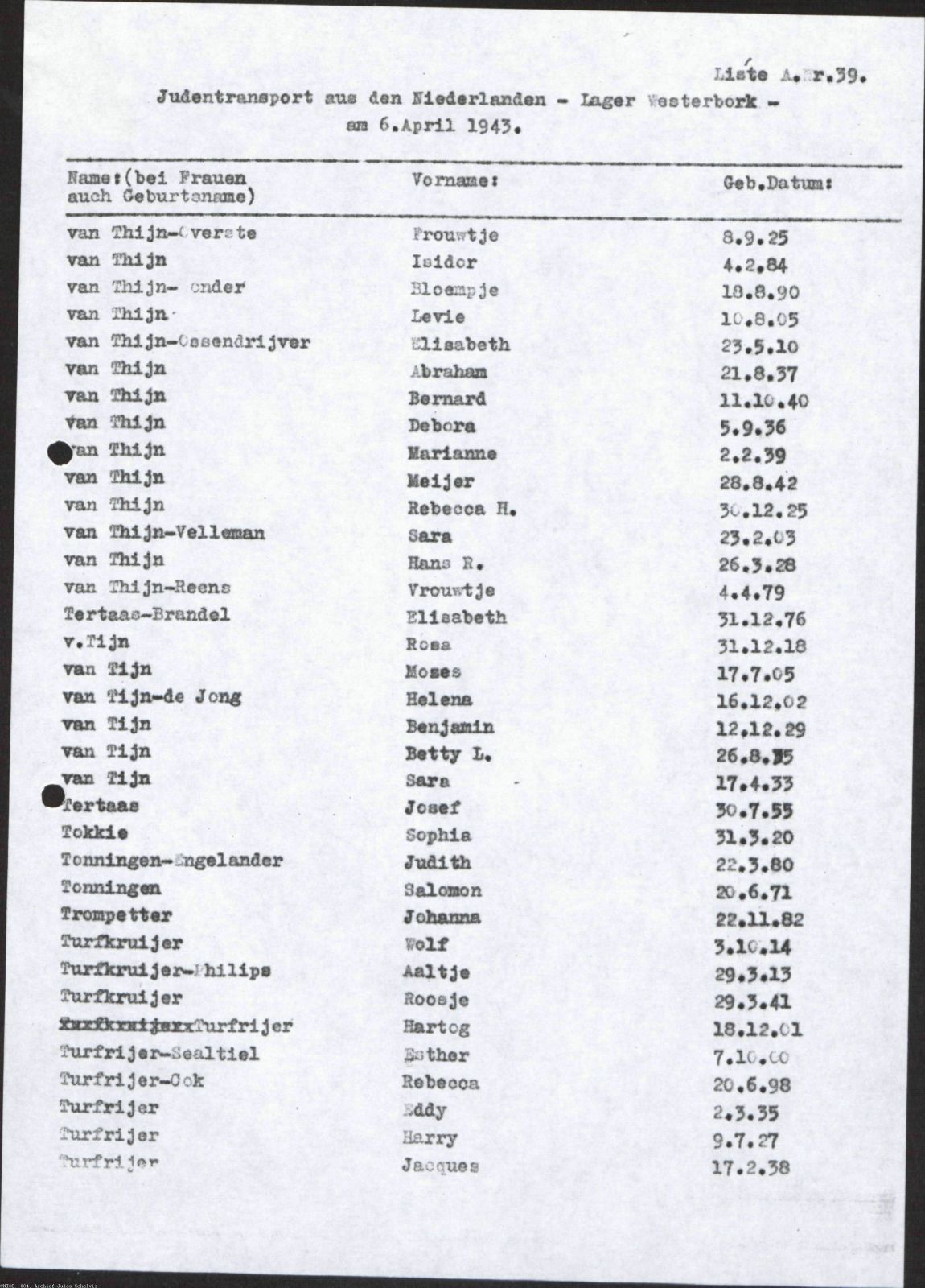 NIOD 804, inventory 56, page 110.