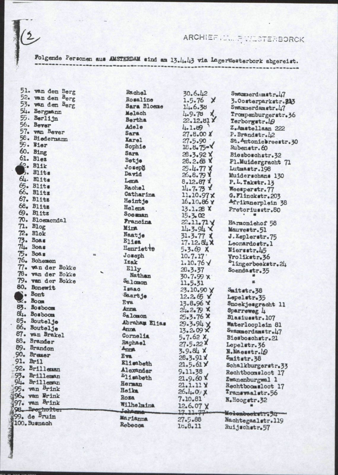 NIOD 804, inventory 56, page 135.