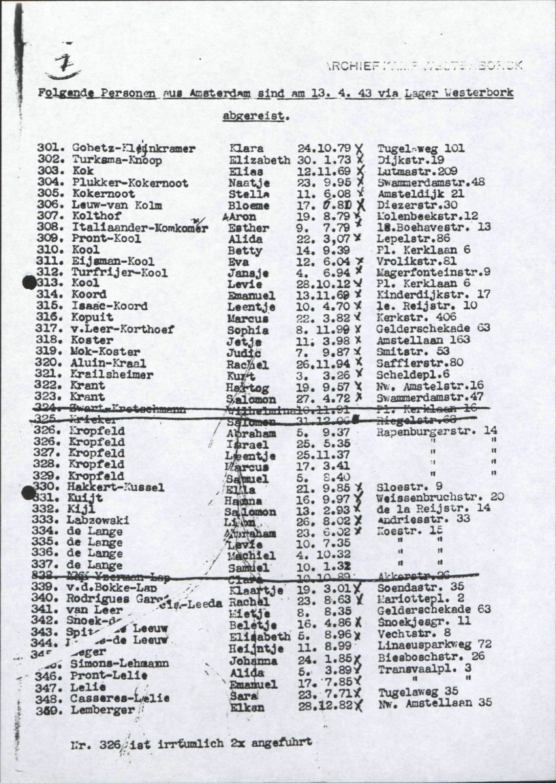 NIOD 804, inventory 56, page 140.