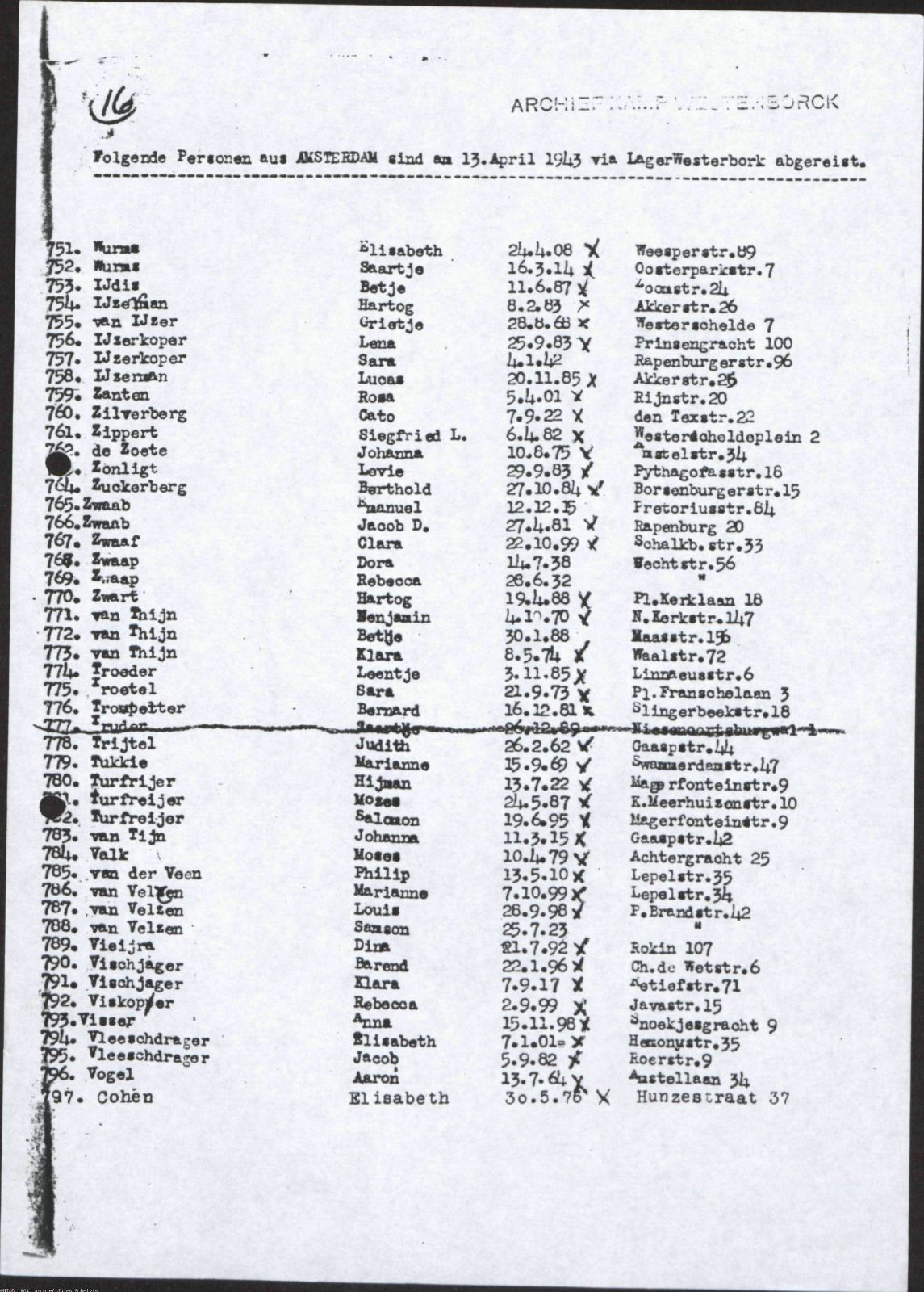 NIOD 804, inventory 56, page 149.