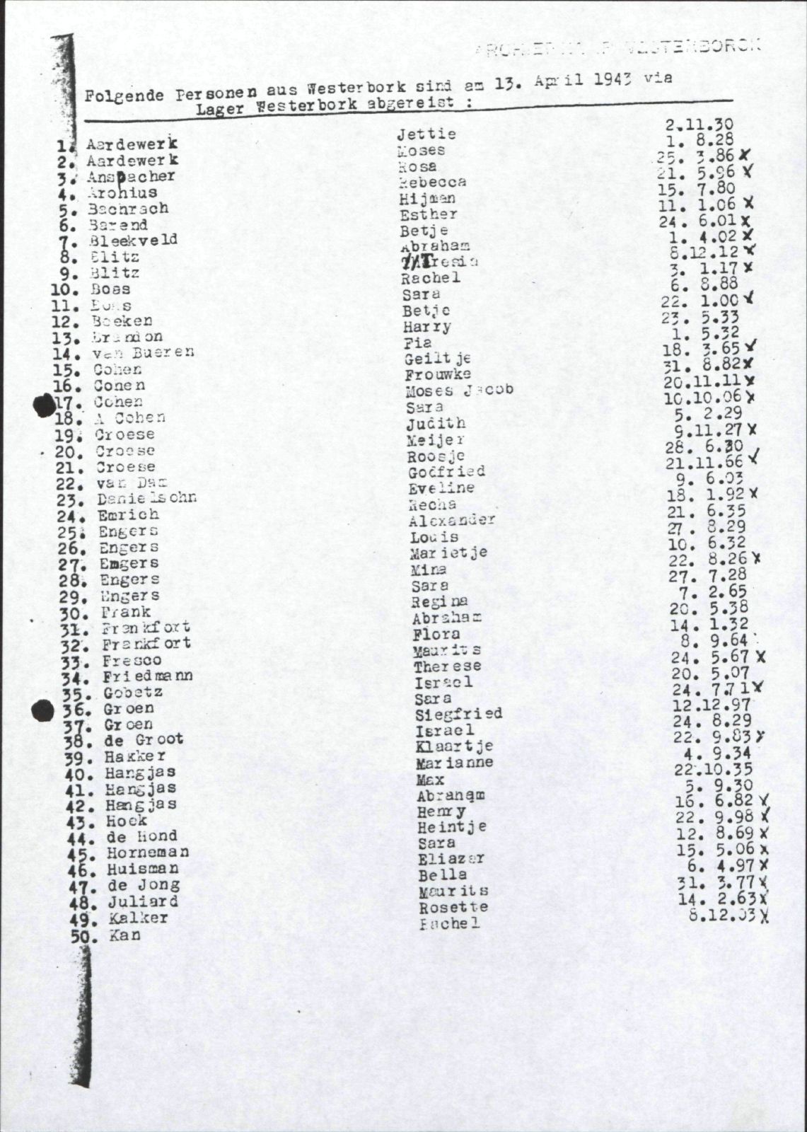 NIOD 804, inventory 56, page 170.