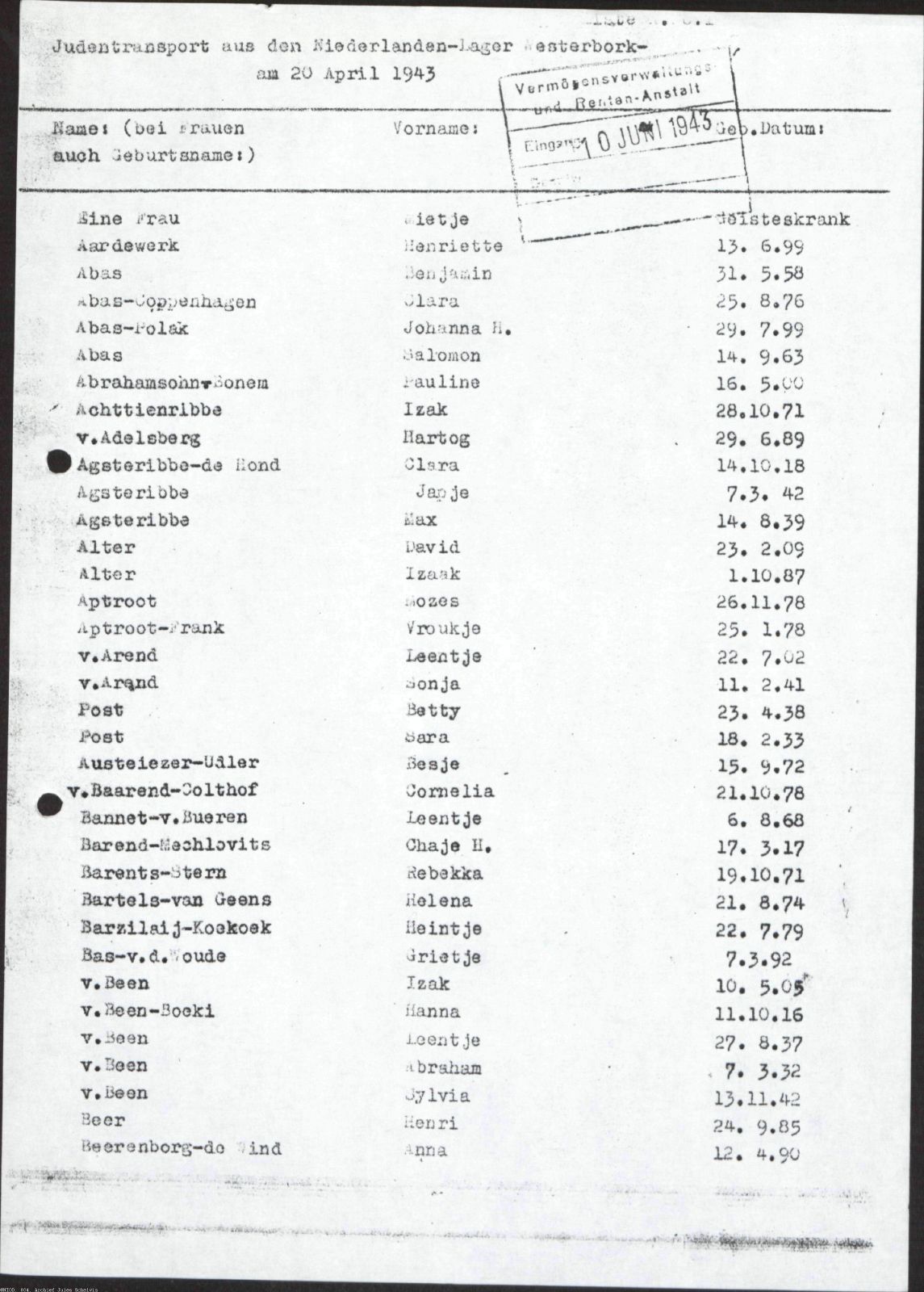 NIOD 804, inventory 56, page 175.