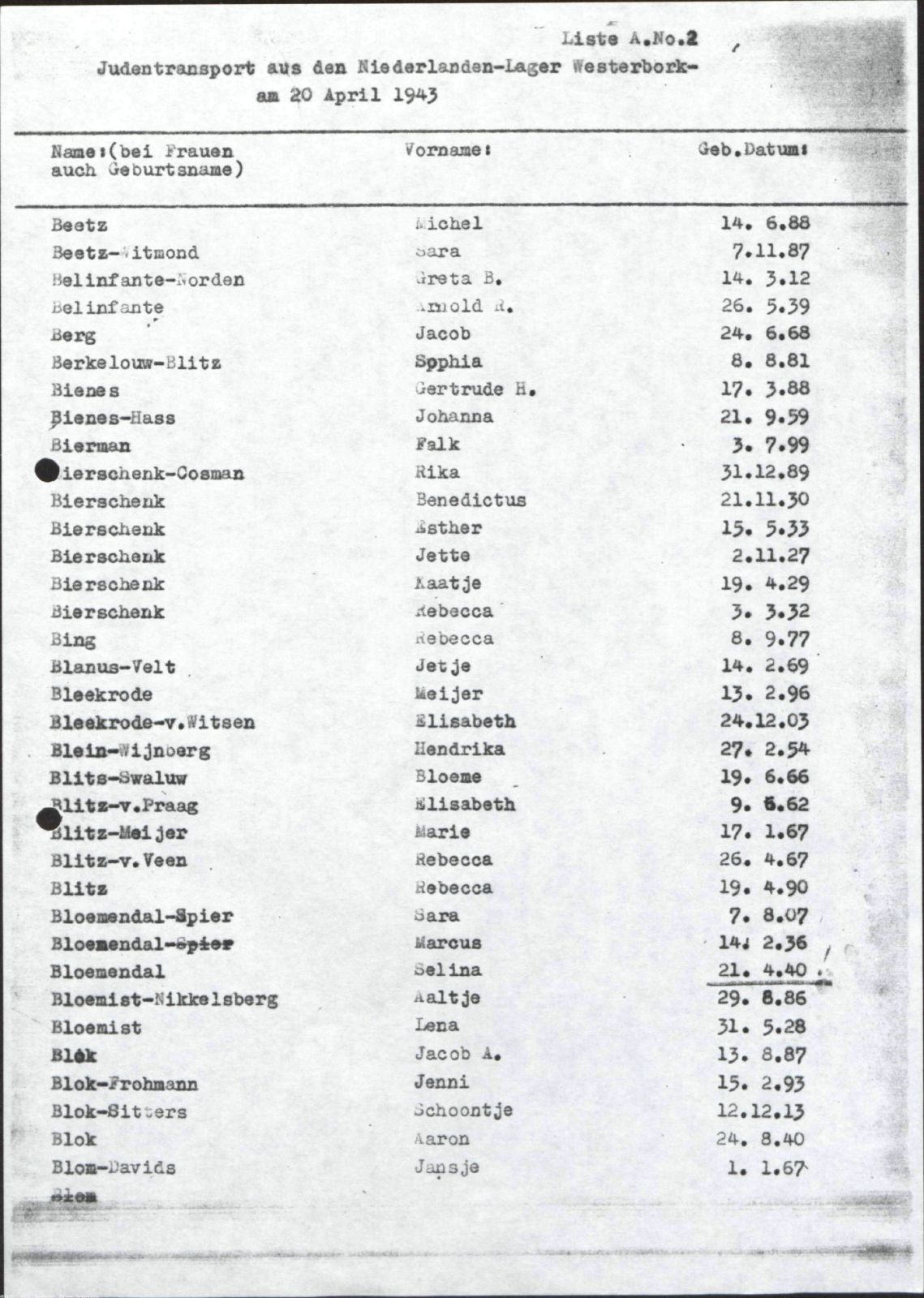 NIOD 804, inventory 56, page 176.