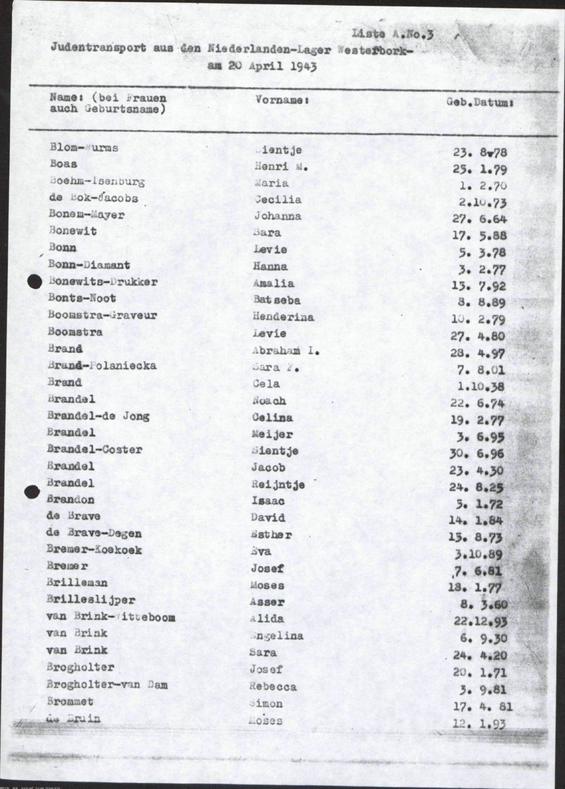 NIOD 804, inventory 56, page 177.