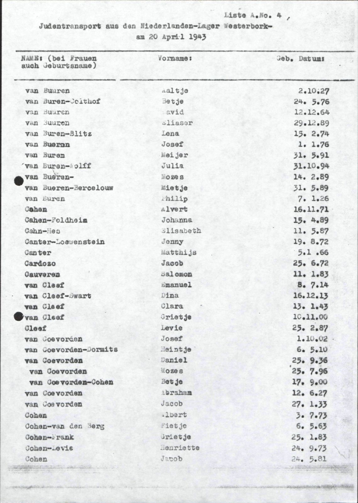 NIOD 804, inventory 56, page 178.