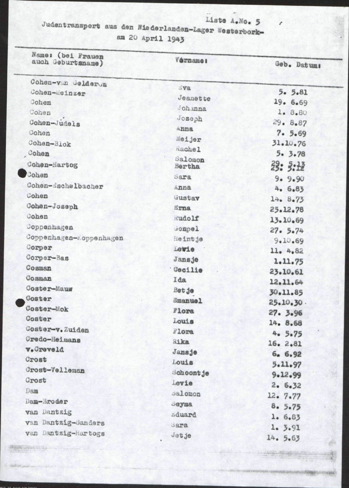 NIOD 804, inventory 56, page 179.