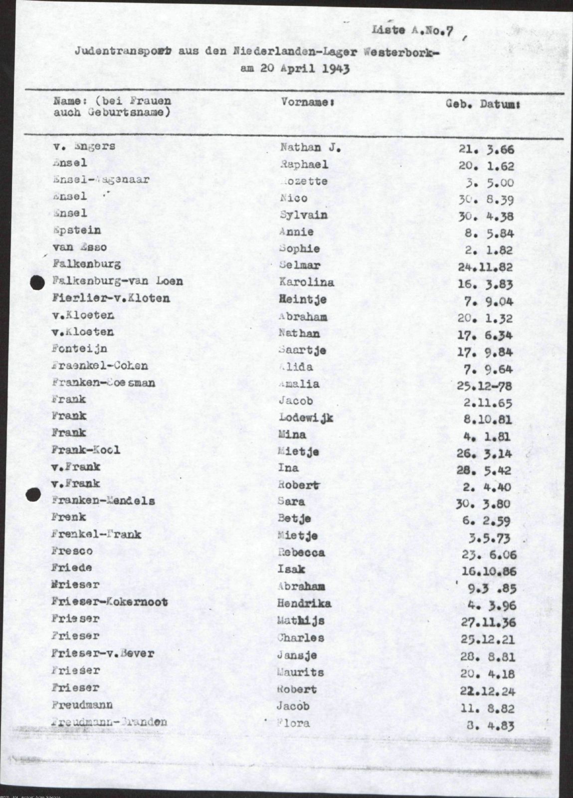 NIOD 804, inventory 56, page 181.