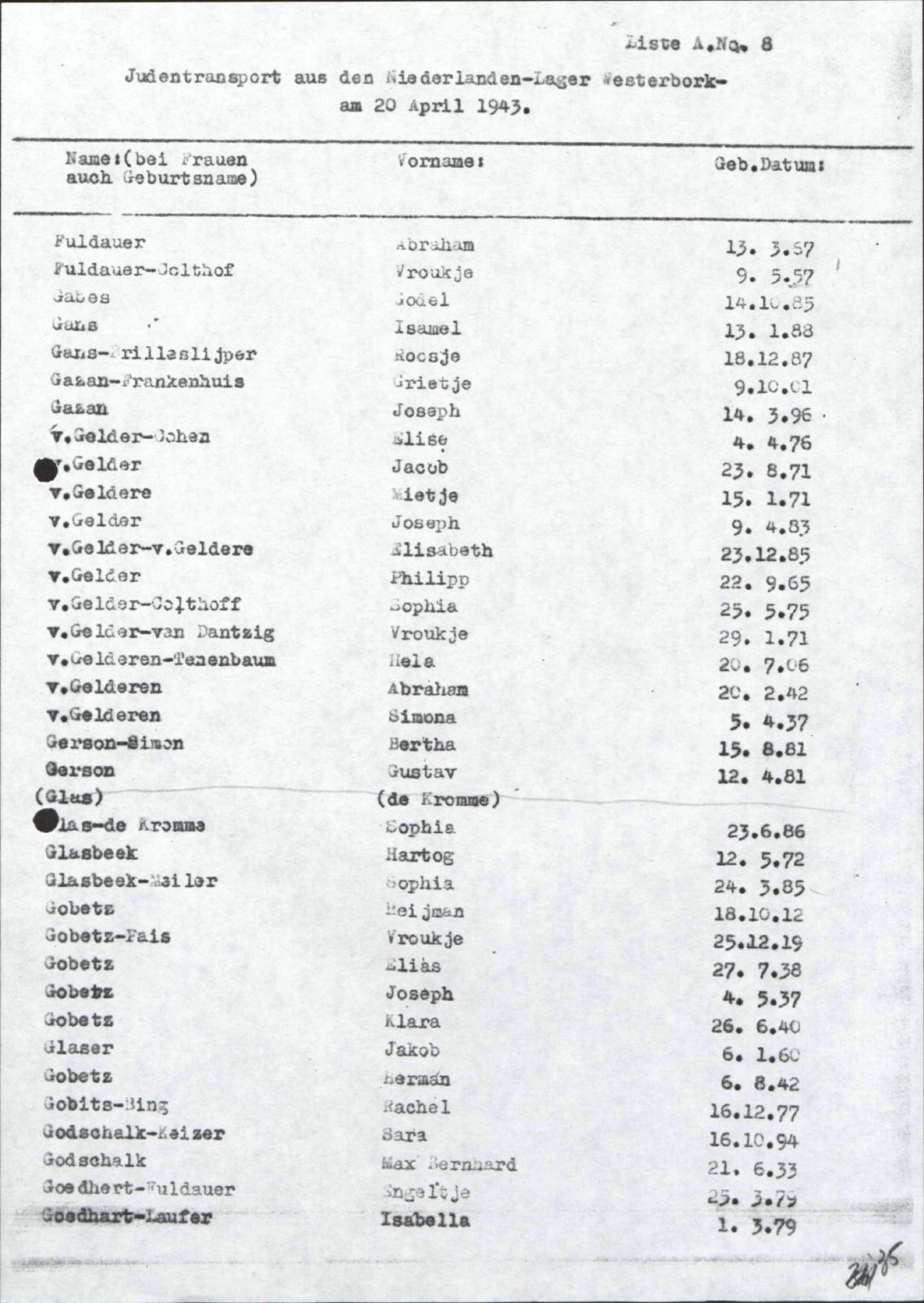 NIOD 804, inventory 56, page 182.