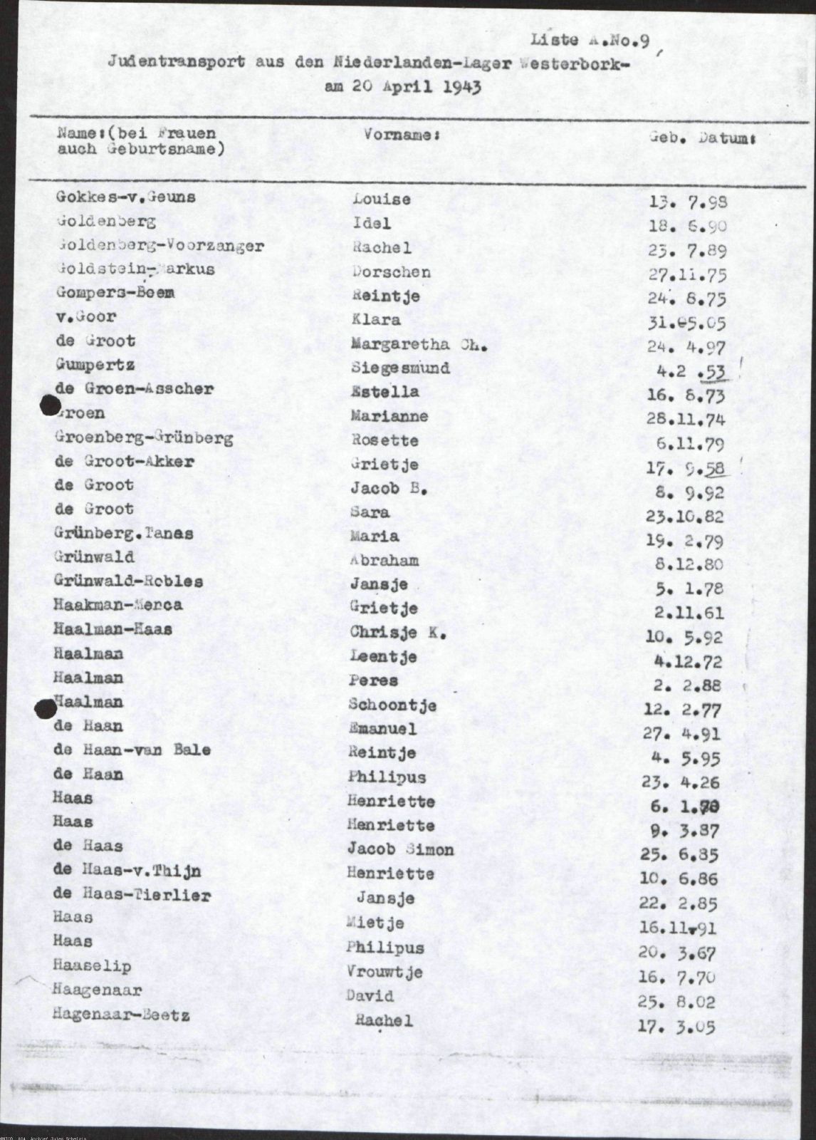 NIOD 804, inventory 56, page 183.