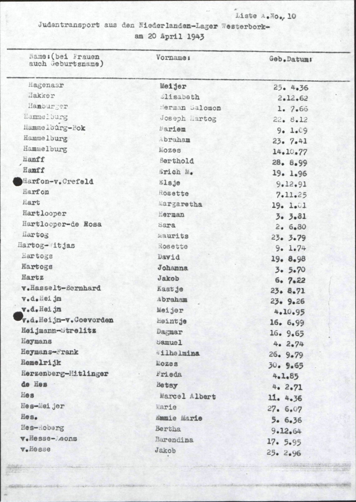 NIOD 804, inventory 56, page 184.