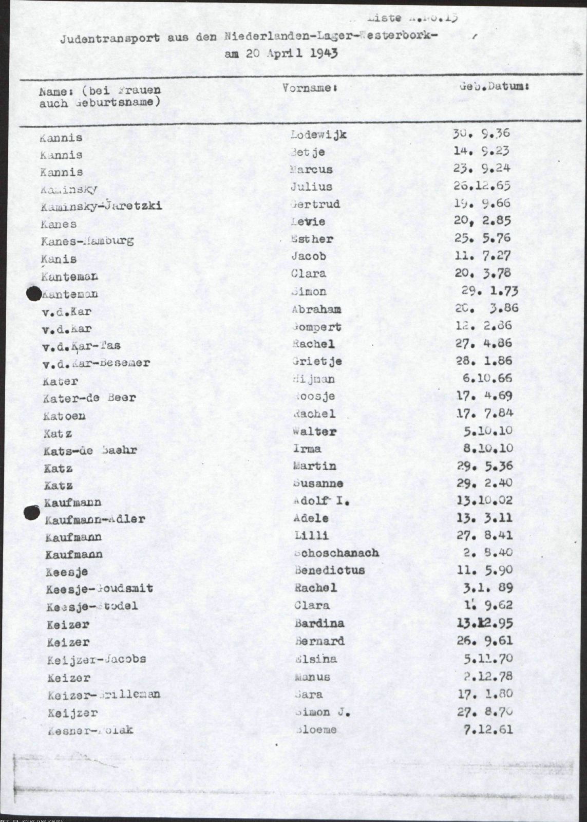 NIOD 804, inventory 56, page 187.