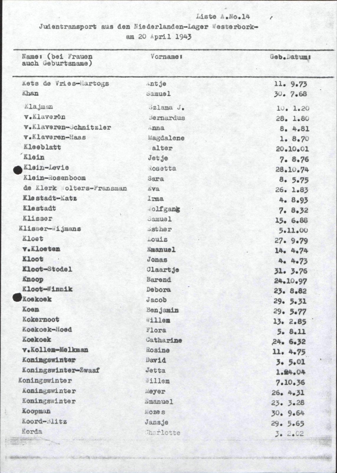 NIOD 804, inventory 56, page 188.