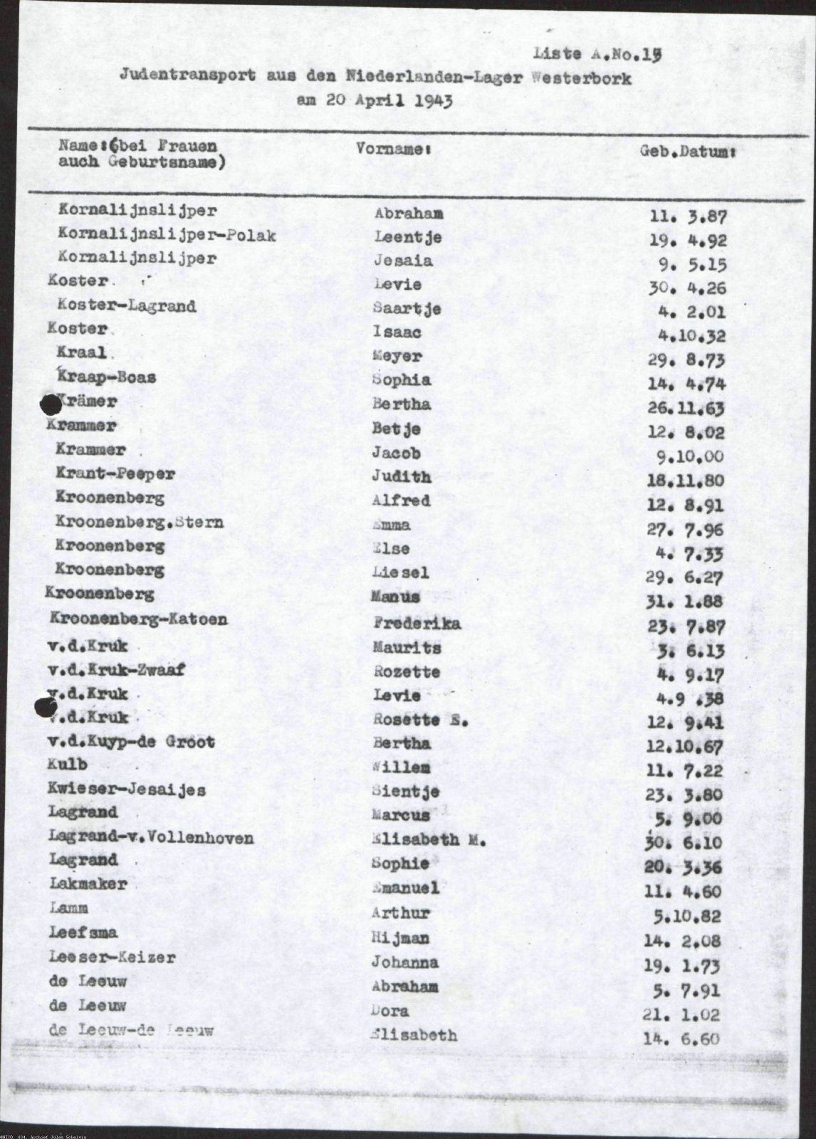 NIOD 804, inventory 56, page 189.