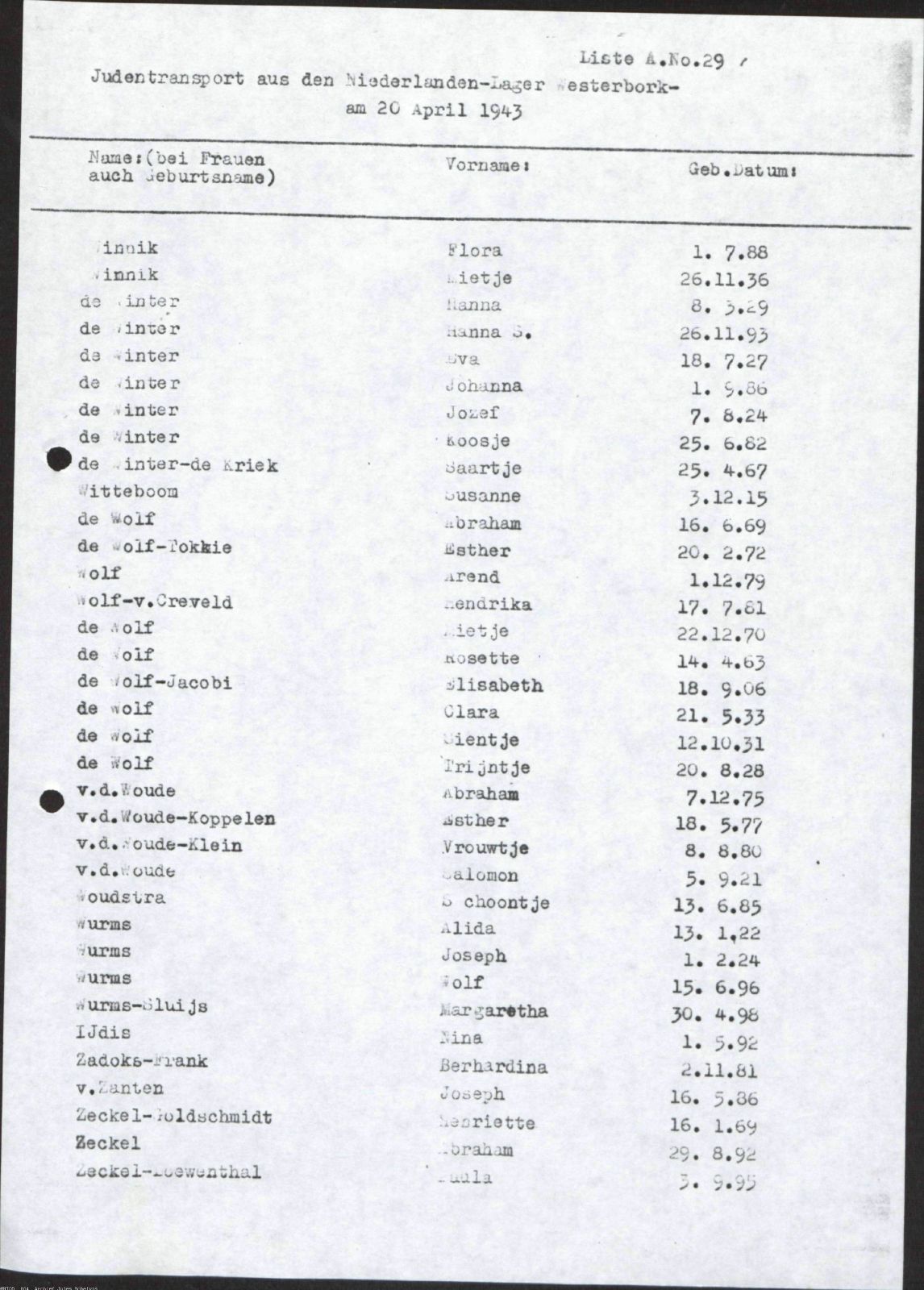NIOD 804, inventory 56, page 203.