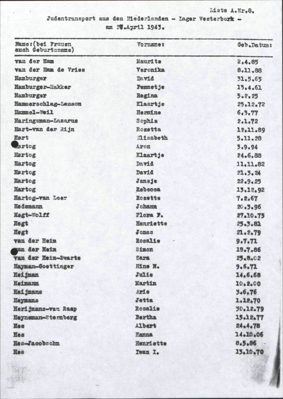 NIOD 804, inventory 57, page 11.