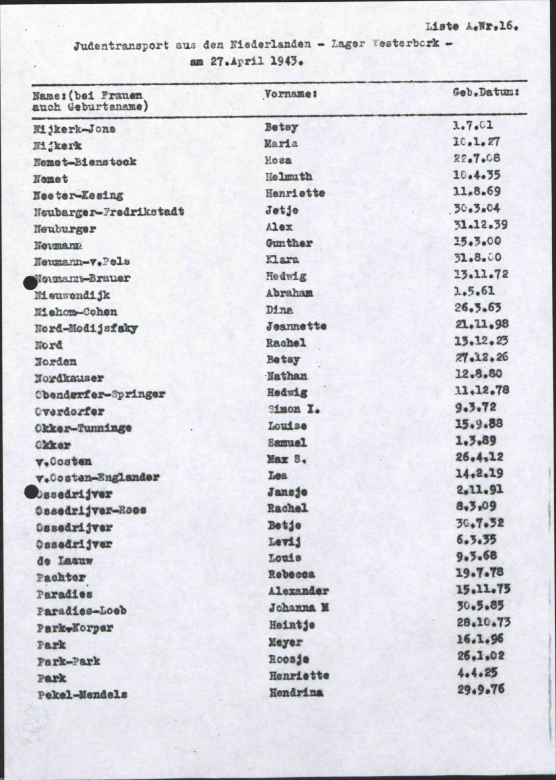 NIOD 804, inventory 57, page 19.