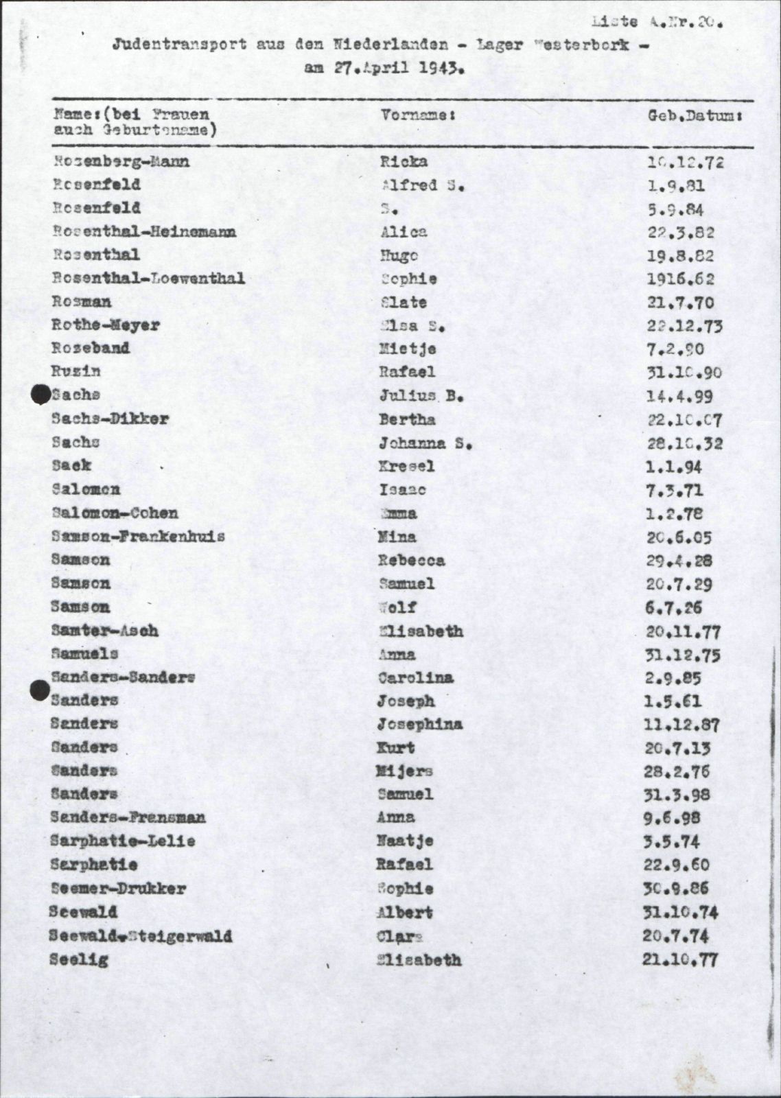 NIOD 804, inventory 57, page 23.