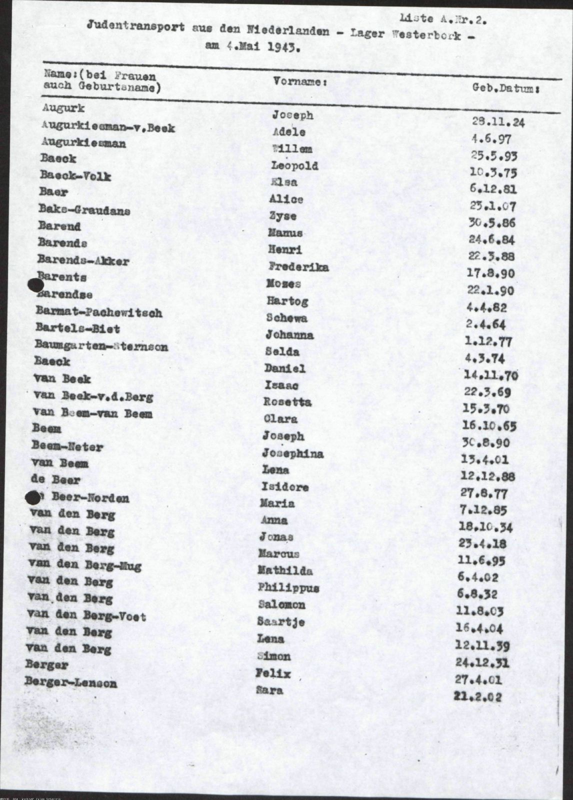 NIOD 804, inventory 57, page 42.