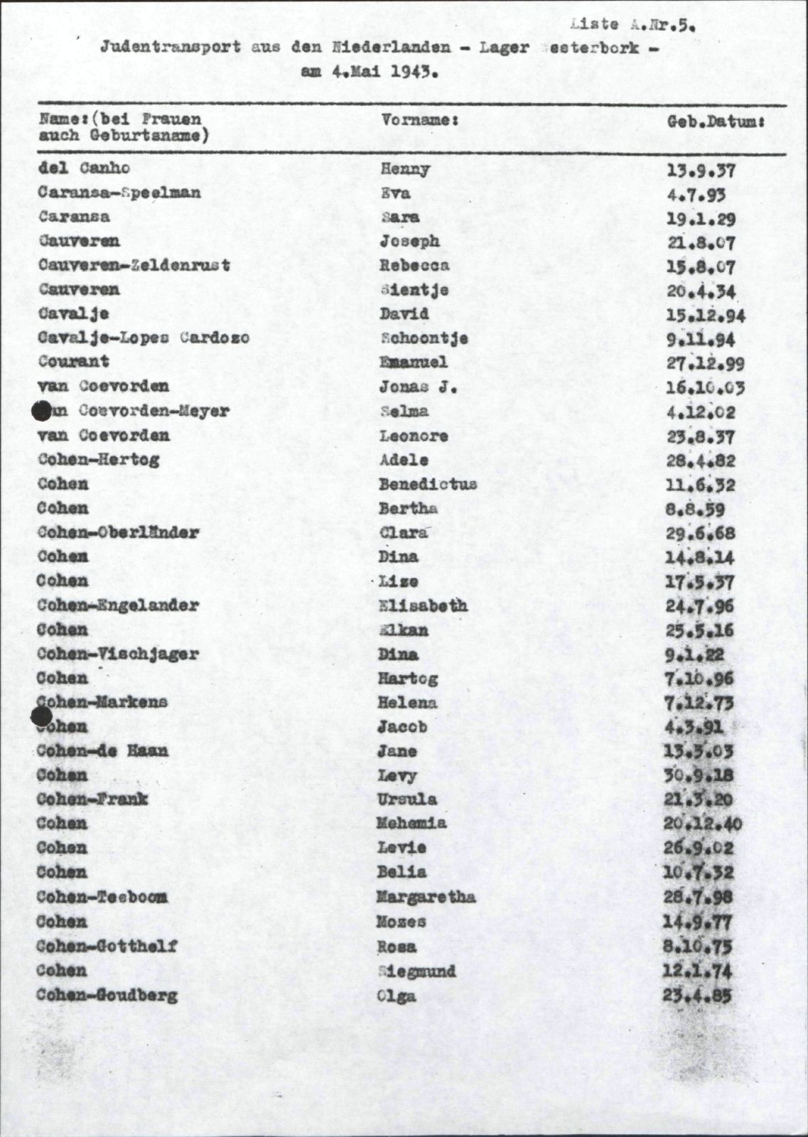 NIOD 804, inventory 57, page 45.