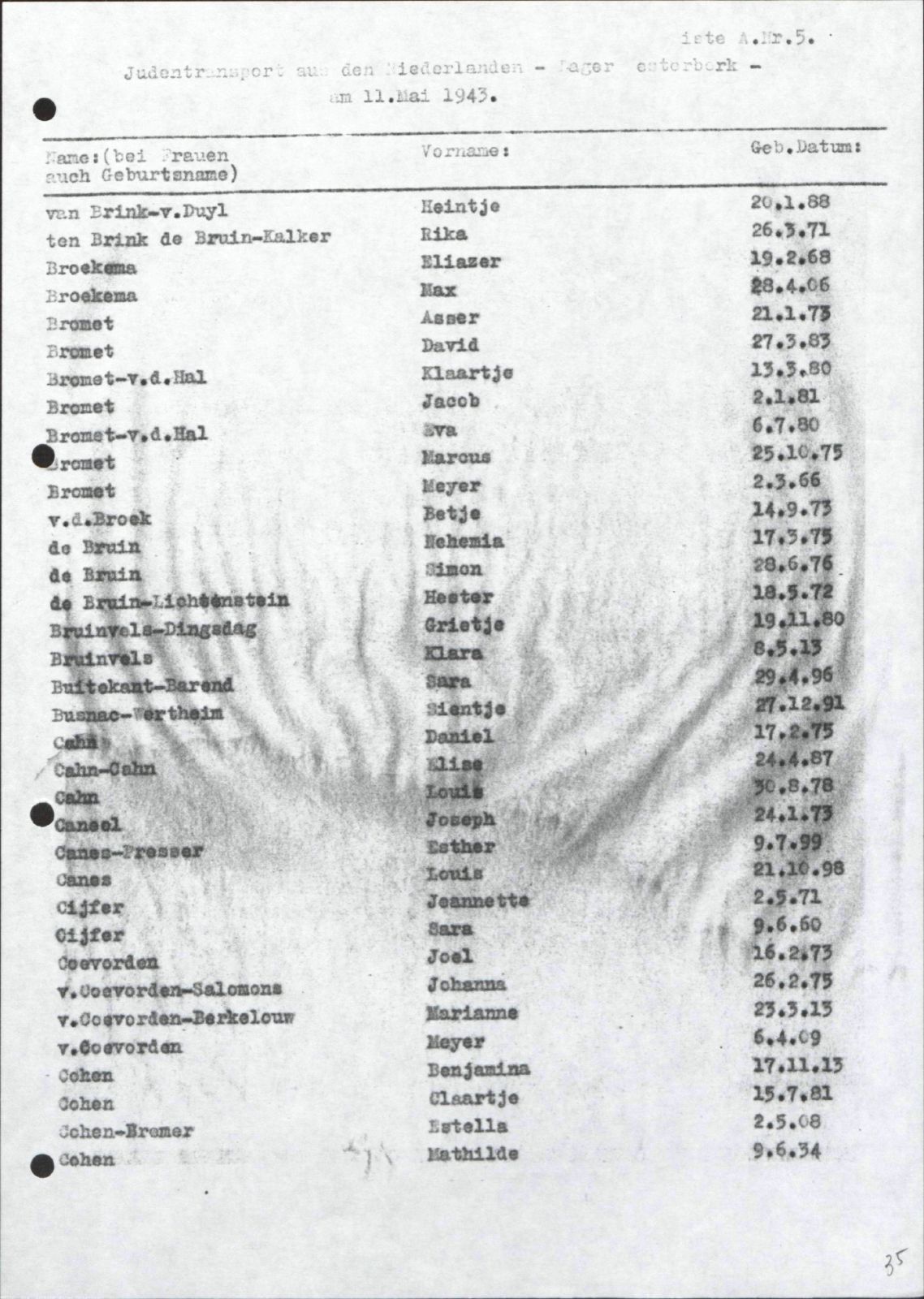 NIOD 804, inventory 57, page 81.