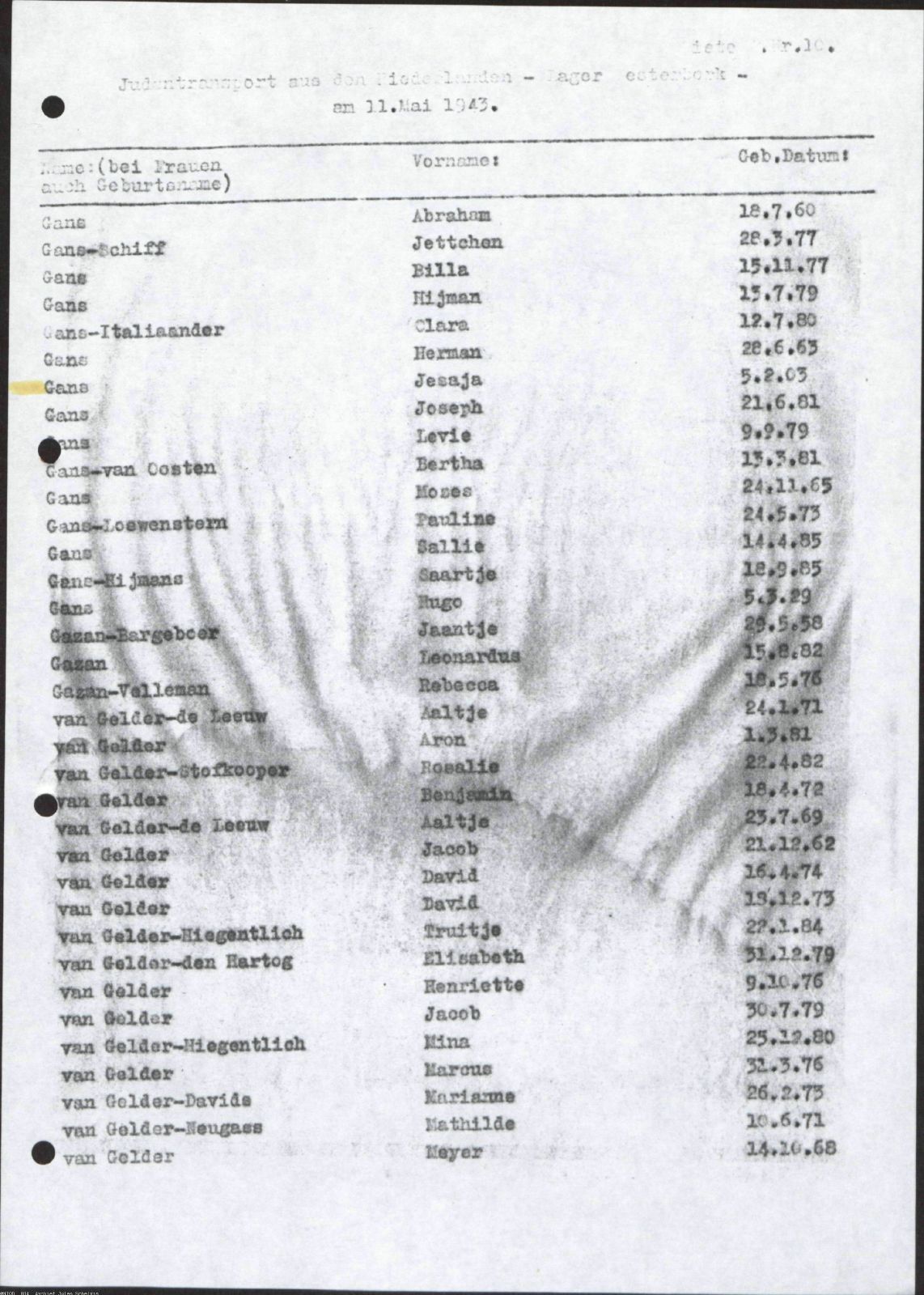 NIOD 804, inventory 57, page 86.