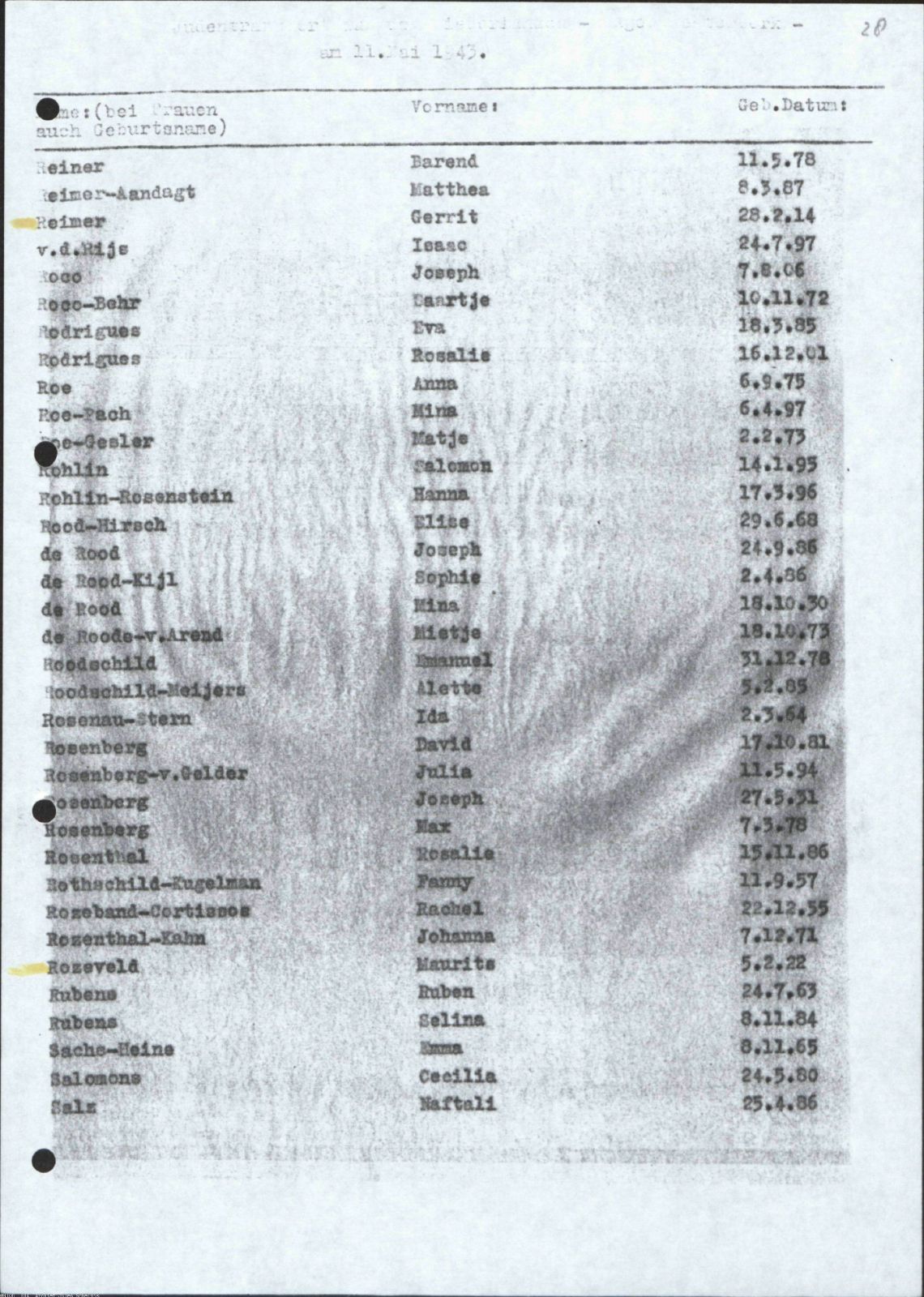 NIOD 804, inventory 57, page 104.