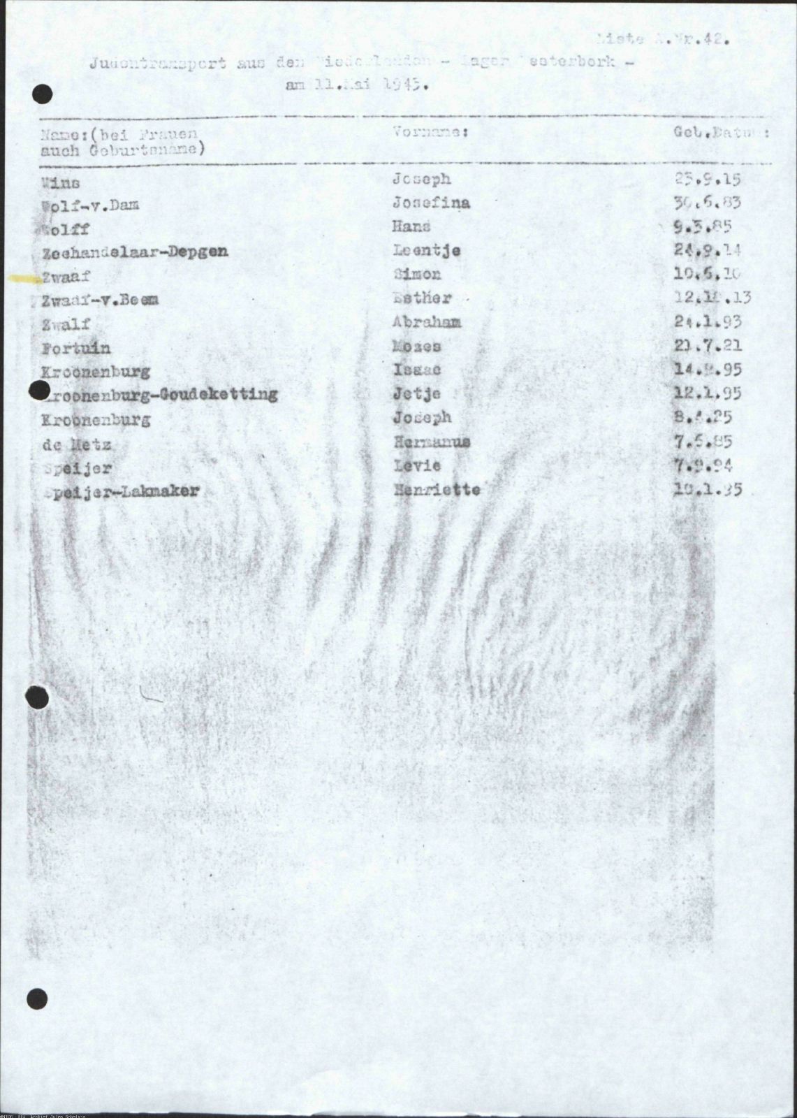 NIOD 804, inventory 57, page 118.