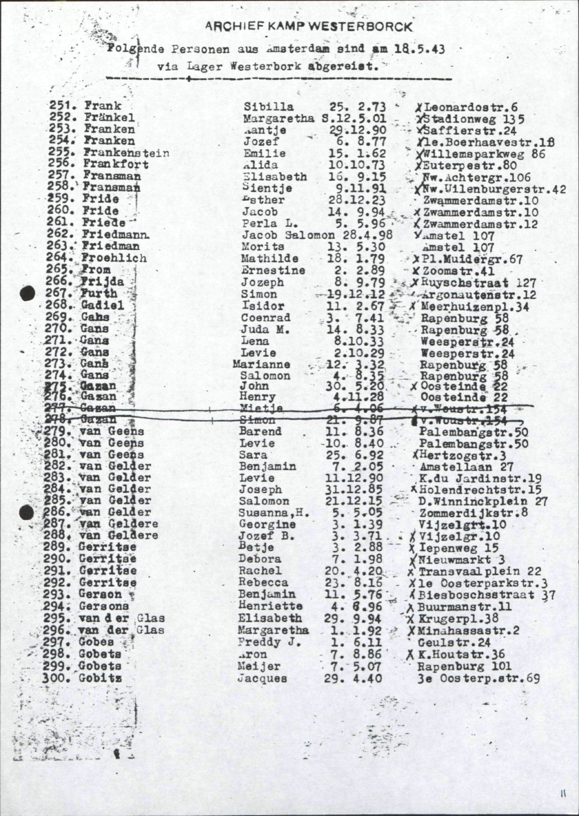 NIOD 804, inventory 57, page 127.