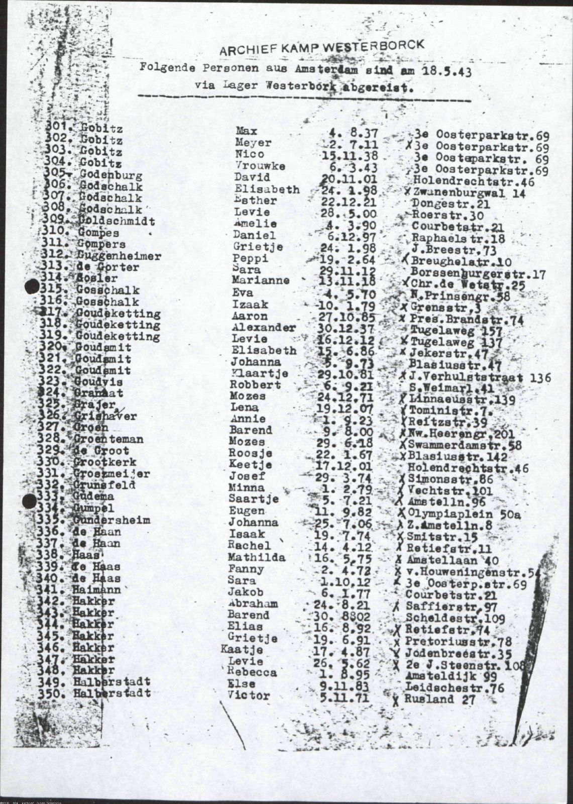NIOD 804, inventory 57, page 128.