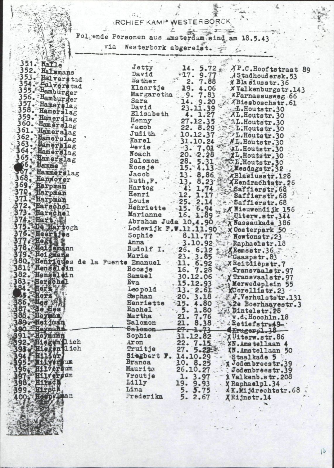 NIOD 804, inventory 57, page 129.