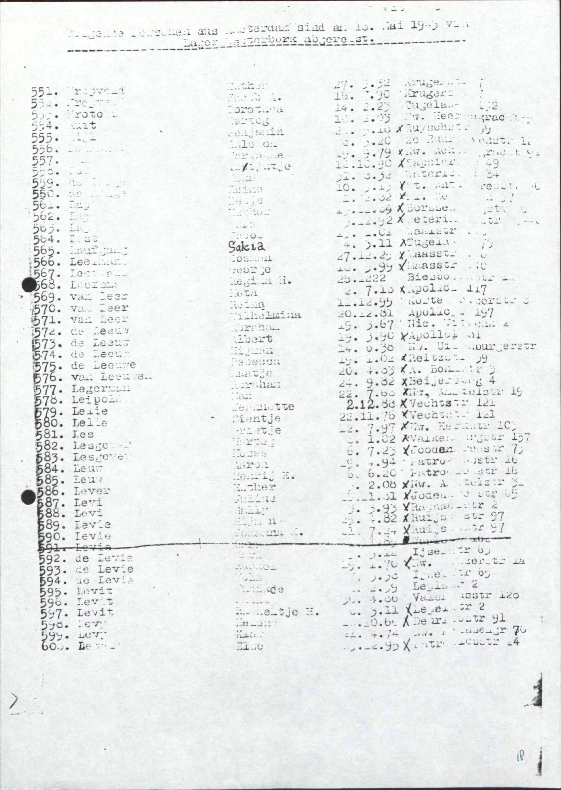 NIOD 804, inventory 57, page 134.