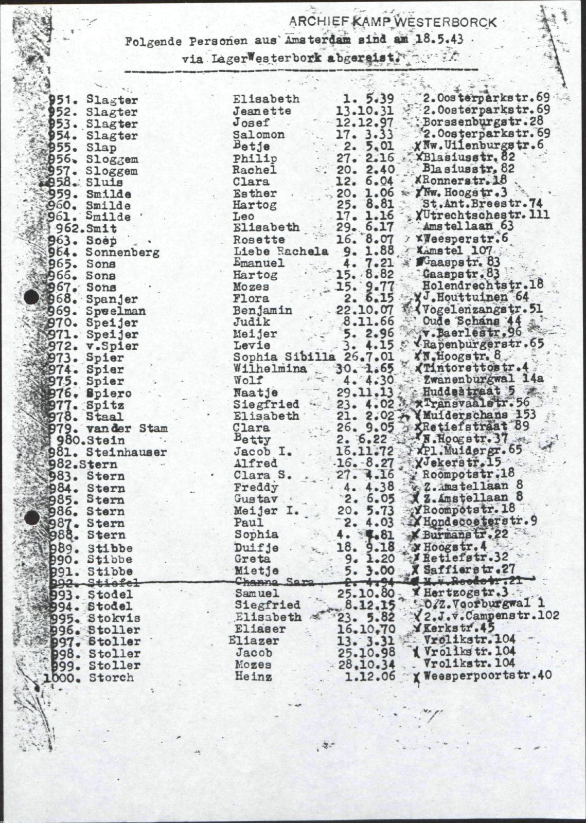 NIOD 804, inventory 57, page 142.