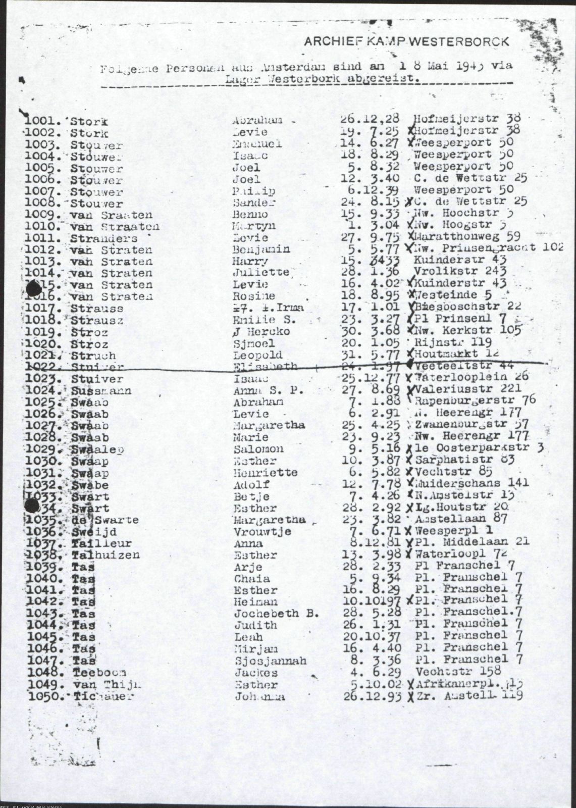 NIOD 804, inventory 57, page 143.