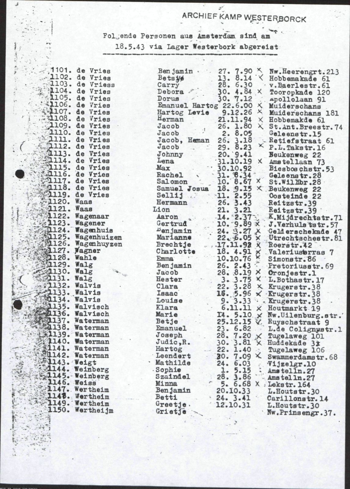 NIOD 804, inventory 57, page 145.
