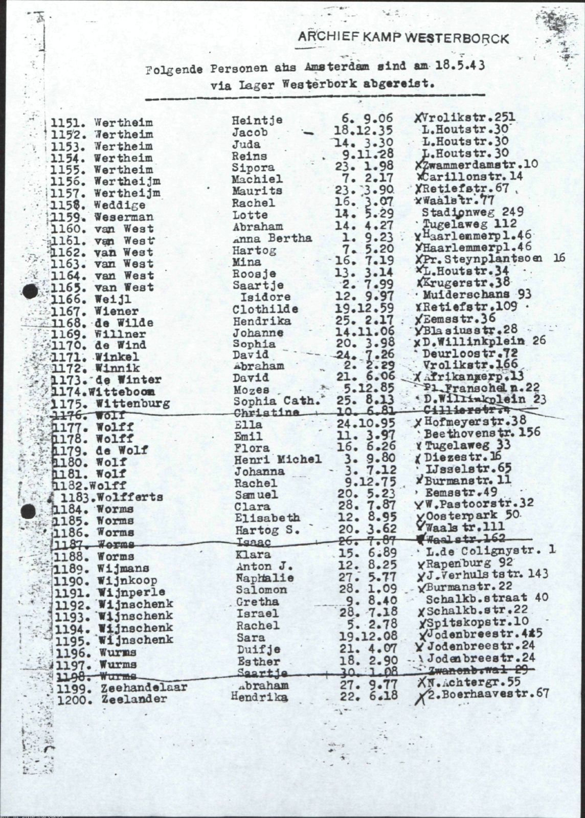 NIOD 804, inventory 57, page 146.
