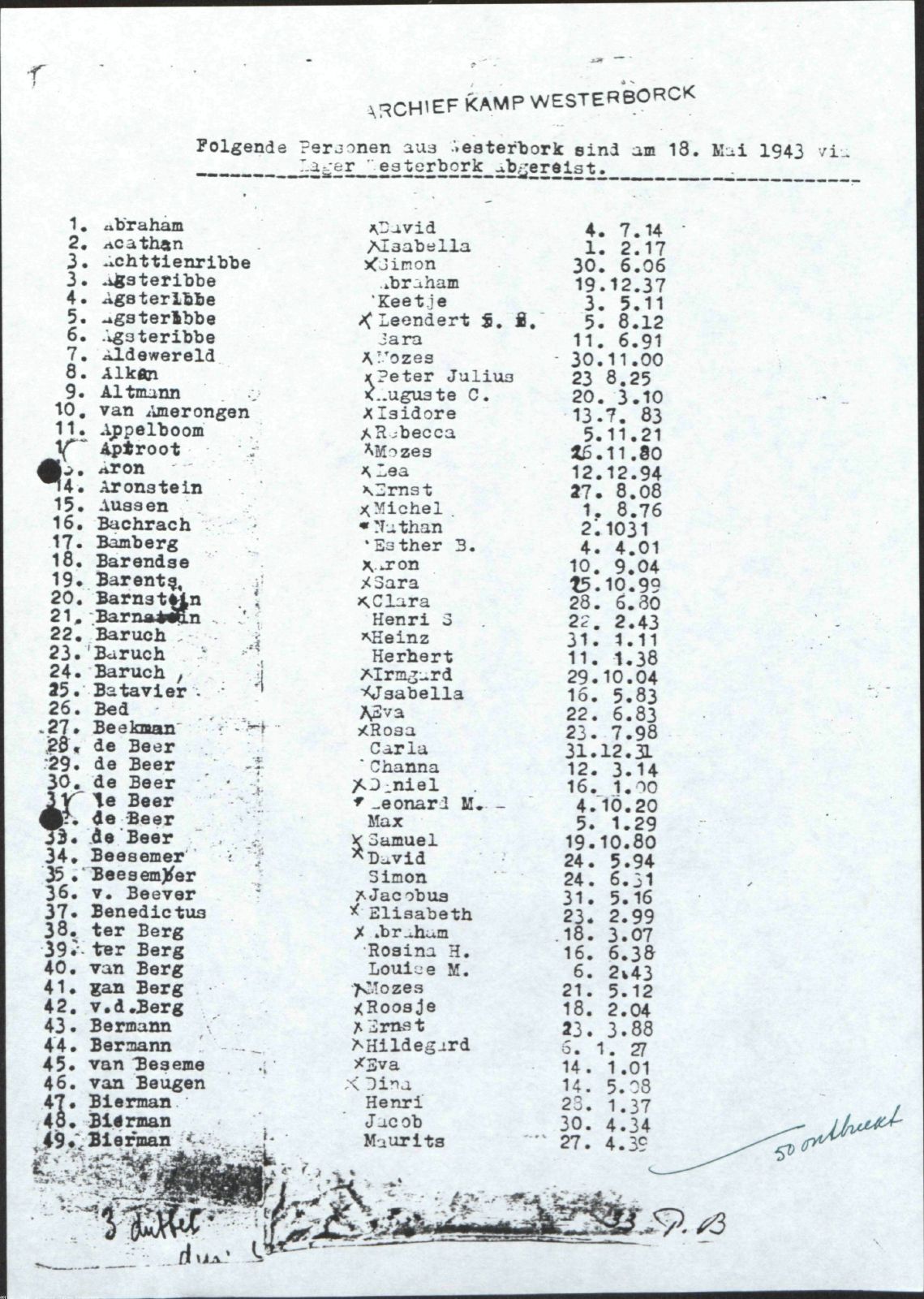 NIOD 804, inventory 57, page 148.