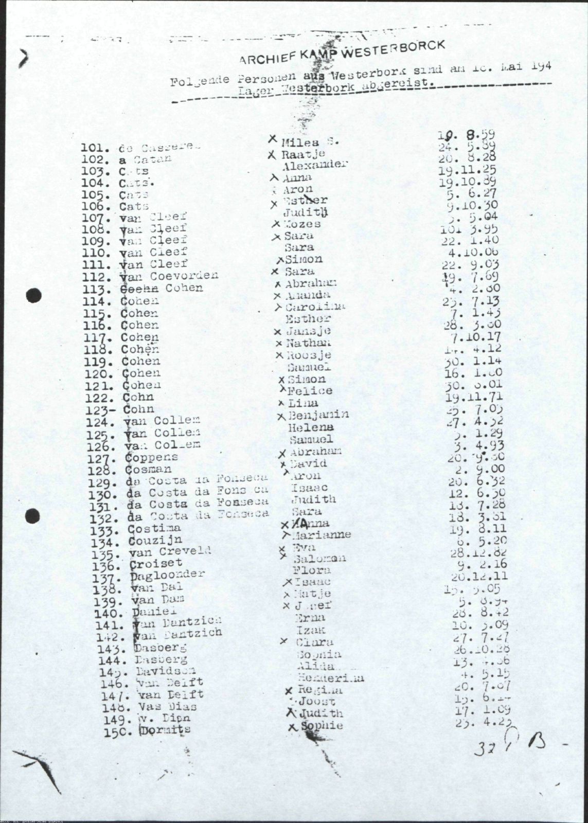 NIOD 804, inventory 57, page 150.