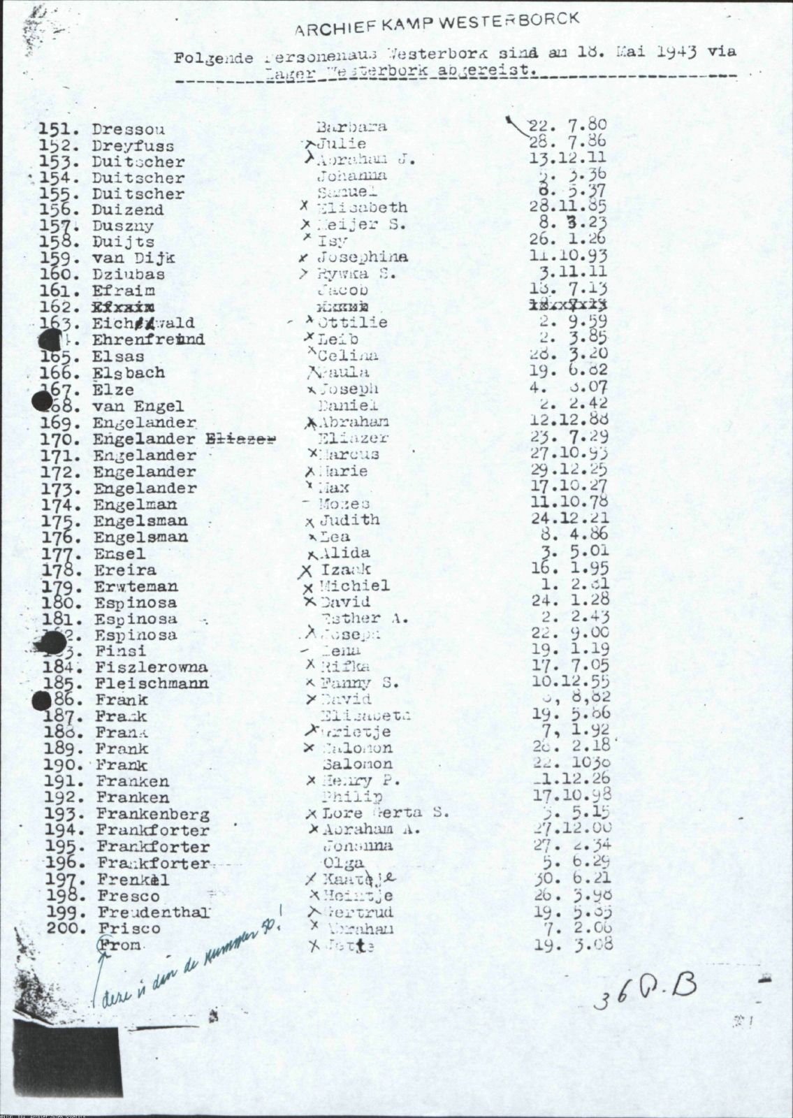 NIOD 804, inventory 57, page 151.