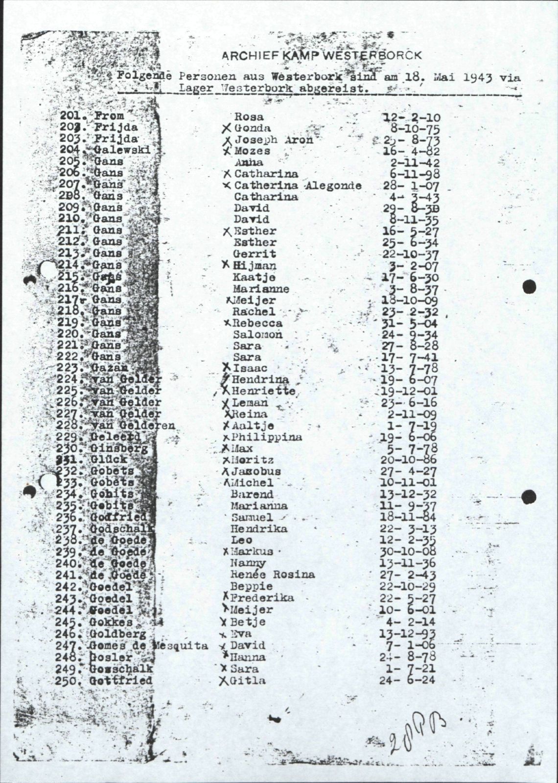 NIOD 804, inventory 57, page 152.
