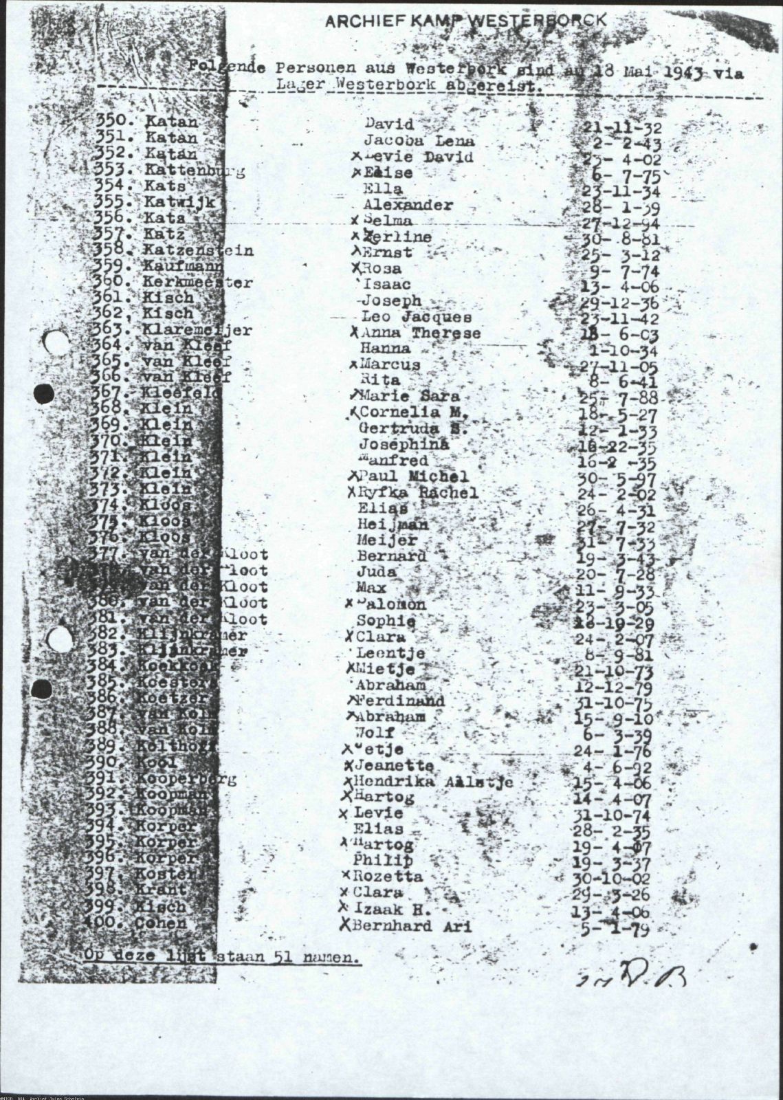 NIOD 804, inventory 57, page 155.
